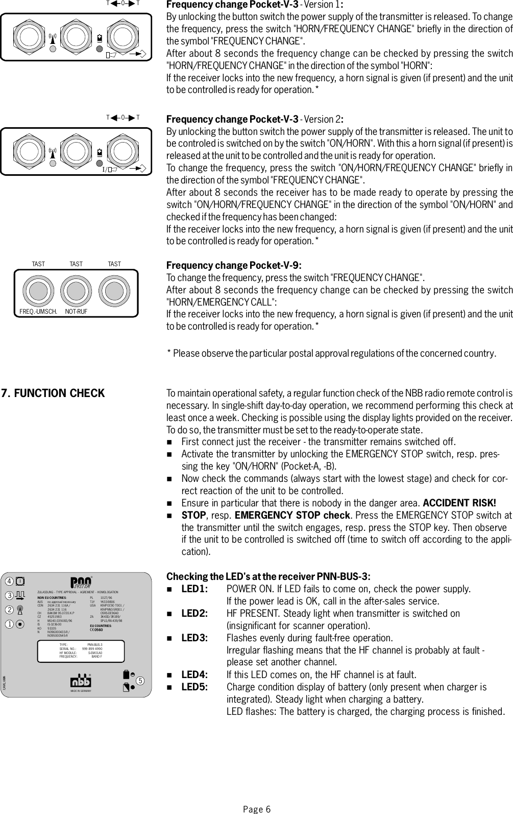 Page 6FREQ.-UMSCH.TAST TAST TASTNOT-RUFT T0IT T0®MA D E IN GE R M ANY®ZULASSUNG - TYPE APPROVAL - AGREMENT - HOMOLOGATIONISYSTEMNON EU COUNTRIES:AUSCDNCHCZHISKONEU COUNTRIES:X0560no approval necessary2634 231 116A/2634 231 116BAKOM 95.0720.K.P45251983MÜ-40.039-083/96IS-3236-0093335NO96000433-R /NO95000545-R1027/ 96YK33-9806K9VPOC90 T0 01 /K9VPNN3-5R001 /O5RS-DE96AO3K43D/3R1B9/SPLS/RX-439/98PLTJYUSAZA12345TYPE:SERIAL NO.:HF MODULE:FREQUENCY:PNN - BUS -3999 899 4990S-EM01A0BAND F7. FUNCTION CHECKFrequency change Pocket-V-3 :Frequency change Pocket-V-3 :Frequency change Pocket-V-9:ACCIDENT RISK!STOP EMERGENCY STOP checkChecking the LED&apos;s at the receiver PNN-BUS-3:LED1:LED2:LED3:LED4:LED5:-Version1By unlocking the button switch the power supply of the transmitter is released. To changethe frequency, press the switch &quot;HORN/FREQUENCY CHANGE&quot; briefly in the direction ofthesymbol&quot;FREQUENCY CHANGE&quot;.After about 8 seconds the frequency change can be checked by pressing the switch&quot;HORN/FREQUENCY CHANGE&quot; in the direction of the symbol &quot;HORN&quot;:If the receiver locks into the new frequency, a horn signal is given (if present) and the unitto be controlled is ready for operation.*-Version2By unlocking the button switch the power supply of the transmitter is released. The unit tobe controled is switched on by the switch &quot;ON/HORN&quot;. With this a horn signal (if present) isreleased at the unit to be controlled and the unit is ready for operation.To change the frequenc y, press the switch &quot;ON/H ORN/FREQUENCY CHANGE&quot; briefly inthe direction of the symbol &quot;FREQUENCY CHANGE&quot;.After about 8 seconds the receiver has to be made ready to operate by pressing theswitch &quot;ON/HORN/FREQUENCY CHANGE&quot; in the direction of the symbol &quot;ON/HORN&quot; andchecked if the frequency has been changed:If the receiver locks into the new frequency, a horn signal is given (if present) and the unitto be controlled is ready for operation.*To change the frequency, press the switc h &quot;FREQUENCY CHANGE&quot;.After about 8 seconds the frequency change can be checked by pressing the switch&quot;HORN/EMERGENCY CALL&quot;:If the receiver locks into the new frequency, a horn signal is given (if present) and the unitto be controlled is ready for operation.**Pleaseobservetheparticularpostalapprovalregulationsoftheconcernedcountry.To maintain operational safety, a regular function check of the NBB radi o remote control isnecessary. In single-shift day-to-day operation, we recommend performing this check atleast once a week. Checking is possible using the display lights provided on the receiver.To do so, the transmitter must be set to the ready-to-operate state.First connect just the receiver - the transmitter remains switched off.Activate the transmitter by unlocking the EMERGENCY STOP switch, resp. pres-sing the key &quot;ON/HORN&quot; (Pocket-A, -B).Now check the commands (always start with the lowest stage) and check for cor-rect reaction of the unit to be controlled.Ensure in particular that there is nobody in the danger area.,resp. .PresstheEMERGENCYSTOPswitchatthe transmitter until the switch engages, resp. press the STOP key. Then observeif the unit to be controlled is switched off (time to switch off according to the appli-cation).POWER ON. If LED fails to come on, check the power supply.If the power lead is OK, call in the after-sales service.HF PRESENT. Steady light when transmitter is switched on(insignificant for scanner operation).Flashes evenly during fault-free operation.Irregular flashing means that the HF channel is probably at fault -please set another channel.If this LED comes on, the HF channel is at fault.Charge condition display of battery (only present when charger isintegrated). Steady light when charging a battery.LED flashes: The battery is charged, the charging process is finished.%%%%%%%%%%