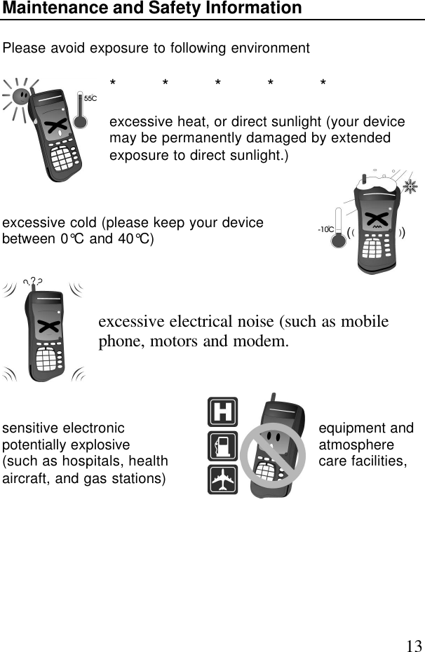 13Maintenance and Safety InformationPlease avoid exposure to following environment*****excessive heat, or direct sunlight (your devicemay be permanently damaged by extendedexposure to direct sunlight.)excessive cold (please keep your devicebetween 0°C and 40°C)excessive electrical noise (such as mobilephone, motors and modem.sensitive electronic equipment andpotentially explosive atmosphere(such as hospitals, health care facilities,aircraft, and gas stations)