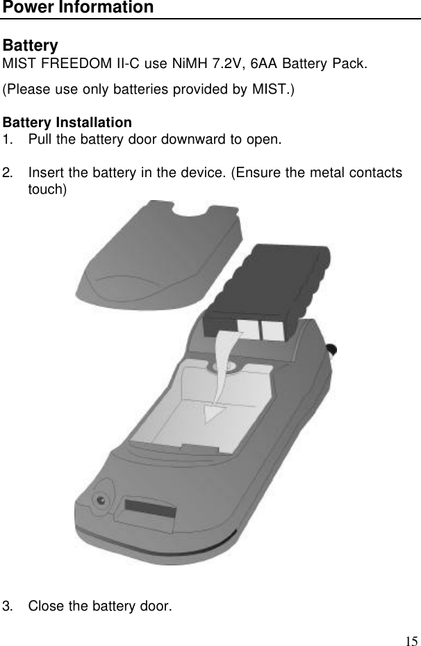 15Power InformationBatteryMIST FREEDOM II-C use NiMH 7.2V, 6AA Battery Pack.(Please use only batteries provided by MIST.)Battery Installation1. Pull the battery door downward to open.2. Insert the battery in the device. (Ensure the metal contactstouch)3. Close the battery door.