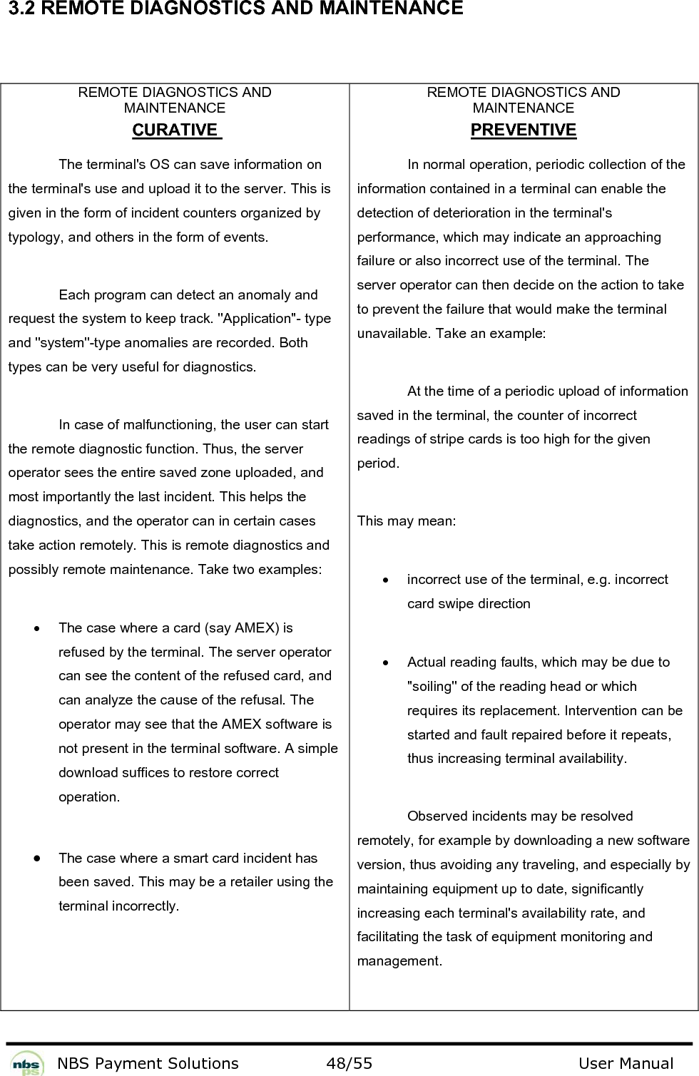           NBS Payment Solutions  49/55                                 User Manual  