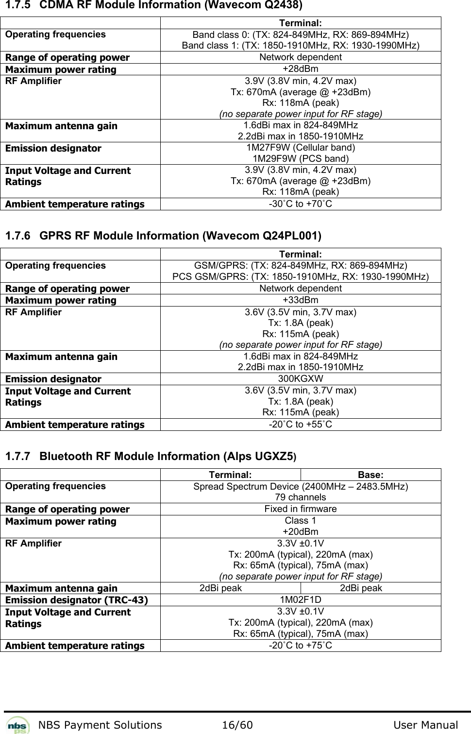           NBS Payment Solutions  16/60                                 User Manual 1.7.5  CDMA RF Module Information (Wavecom Q2438)  Terminal: Operating frequencies  Band class 0: (TX: 824-849MHz, RX: 869-894MHz) Band class 1: (TX: 1850-1910MHz, RX: 1930-1990MHz) Range of operating power Network dependent Maximum power rating +28dBm RF Amplifier  3.9V (3.8V min, 4.2V max) Tx: 670mA (average @ +23dBm) Rx: 118mA (peak)  (no separate power input for RF stage) Maximum antenna gain 1.6dBi max in 824-849MHz 2.2dBi max in 1850-1910MHz Emission designator 1M27F9W (Cellular band) 1M29F9W (PCS band) Input Voltage and Current Ratings 3.9V (3.8V min, 4.2V max) Tx: 670mA (average @ +23dBm) Rx: 118mA (peak) Ambient temperature ratings -30˚C to +70˚C  1.7.6  GPRS RF Module Information (Wavecom Q24PL001)  Terminal: Operating frequencies  GSM/GPRS: (TX: 824-849MHz, RX: 869-894MHz) PCS GSM/GPRS: (TX: 1850-1910MHz, RX: 1930-1990MHz) Range of operating power Network dependent Maximum power rating +33dBm RF Amplifier  3.6V (3.5V min, 3.7V max) Tx: 1.8A (peak) Rx: 115mA (peak) (no separate power input for RF stage) Maximum antenna gain 1.6dBi max in 824-849MHz 2.2dBi max in 1850-1910MHz Emission designator 300KGXW Input Voltage and Current Ratings 3.6V (3.5V min, 3.7V max) Tx: 1.8A (peak) Rx: 115mA (peak) Ambient temperature ratings -20˚C to +55˚C  1.7.7  Bluetooth RF Module Information (Alps UGXZ5)  Terminal: Base: Operating frequencies  Spread Spectrum Device (2400MHz – 2483.5MHz) 79 channels Range of operating power Fixed in firmware Maximum power rating Class 1 +20dBm RF Amplifier  3.3V ±0.1V Tx: 200mA (typical), 220mA (max) Rx: 65mA (typical), 75mA (max) (no separate power input for RF stage) Maximum antenna gain 2dBi peak  2dBi peak Emission designator (TRC-43)   1M02F1D Input Voltage and Current Ratings 3.3V ±0.1V Tx: 200mA (typical), 220mA (max) Rx: 65mA (typical), 75mA (max) Ambient temperature ratings -20˚C to +75˚C  