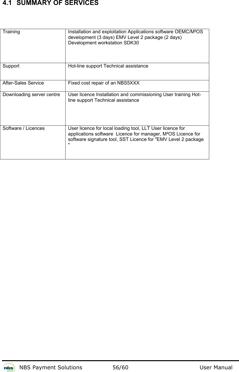           NBS Payment Solutions  56/60                                 User Manual 4.1  SUMMARY OF SERVICES   Training   Installation and exploitation Applications software OEMC/M²OS development (3 days) EMV Level 2 package (2 days) Development workstation SDK30  Support   Hot-line support Technical assistance  After-Sales Service   Fixed cost repair of an NBS5XXX  Downloading server centre   User licence Installation and commissioning User training Hot-line support Technical assistance  Software / Licences   User licence for local loading tool, LLT User licence for applications software  Licence for manager, M²OS Licence for software signature tool, SST Licence for &quot;EMV Level 2 package &quot;    