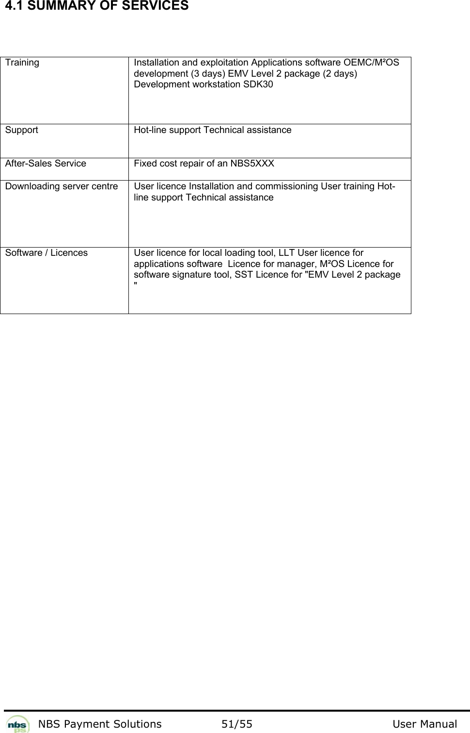           NBS Payment Solutions  51/55                                 User Manual 4.1 SUMMARY OF SERVICES   Training   Installation and exploitation Applications software OEMC/M²OS development (3 days) EMV Level 2 package (2 days) Development workstation SDK30  Support   Hot-line support Technical assistance  After-Sales Service   Fixed cost repair of an NBS5XXX  Downloading server centre   User licence Installation and commissioning User training Hot-line support Technical assistance  Software / Licences   User licence for local loading tool, LLT User licence for applications software  Licence for manager, M²OS Licence for software signature tool, SST Licence for &quot;EMV Level 2 package &quot;    