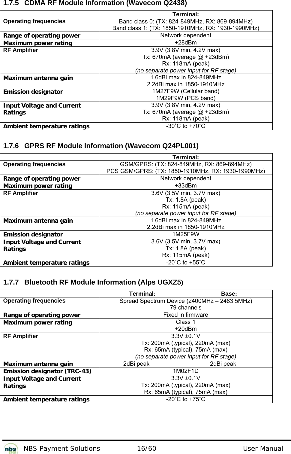           NBS Payment Solutions  16/60                                 User Manual 1.7.5  CDMA RF Module Information (Wavecom Q2438)  Terminal: Operating frequencies  Band class 0: (TX: 824-849MHz, RX: 869-894MHz) Band class 1: (TX: 1850-1910MHz, RX: 1930-1990MHz) Range of operating power Network dependent Maximum power rating +28dBm RF Amplifier  3.9V (3.8V min, 4.2V max) Tx: 670mA (average @ +23dBm) Rx: 118mA (peak)  (no separate power input for RF stage) Maximum antenna gain 1.6dBi max in 824-849MHz 2.2dBi max in 1850-1910MHz Emission designator 1M27F9W (Cellular band) 1M29F9W (PCS band) Input Voltage and Current Ratings 3.9V (3.8V min, 4.2V max) Tx: 670mA (average @ +23dBm) Rx: 118mA (peak) Ambient temperature ratings -30˚C to +70˚C  1.7.6  GPRS RF Module Information (Wavecom Q24PL001)  Terminal: Operating frequencies  GSM/GPRS: (TX: 824-849MHz, RX: 869-894MHz) PCS GSM/GPRS: (TX: 1850-1910MHz, RX: 1930-1990MHz) Range of operating power Network dependent Maximum power rating +33dBm RF Amplifier  3.6V (3.5V min, 3.7V max) Tx: 1.8A (peak) Rx: 115mA (peak) (no separate power input for RF stage) Maximum antenna gain 1.6dBi max in 824-849MHz 2.2dBi max in 1850-1910MHz Emission designator 1M25F9W  Input Voltage and Current Ratings 3.6V (3.5V min, 3.7V max) Tx: 1.8A (peak) Rx: 115mA (peak) Ambient temperature ratings -20˚C to +55˚C  1.7.7  Bluetooth RF Module Information (Alps UGXZ5)  Terminal: Base: Operating frequencies  Spread Spectrum Device (2400MHz – 2483.5MHz) 79 channels Range of operating power Fixed in firmware Maximum power rating Class 1 +20dBm RF Amplifier  3.3V ±0.1V Tx: 200mA (typical), 220mA (max) Rx: 65mA (typical), 75mA (max) (no separate power input for RF stage) Maximum antenna gain 2dBi peak  2dBi peak Emission designator (TRC-43)   1M02F1D Input Voltage and Current Ratings 3.3V ±0.1V Tx: 200mA (typical), 220mA (max) Rx: 65mA (typical), 75mA (max) Ambient temperature ratings -20˚C to +75˚C  