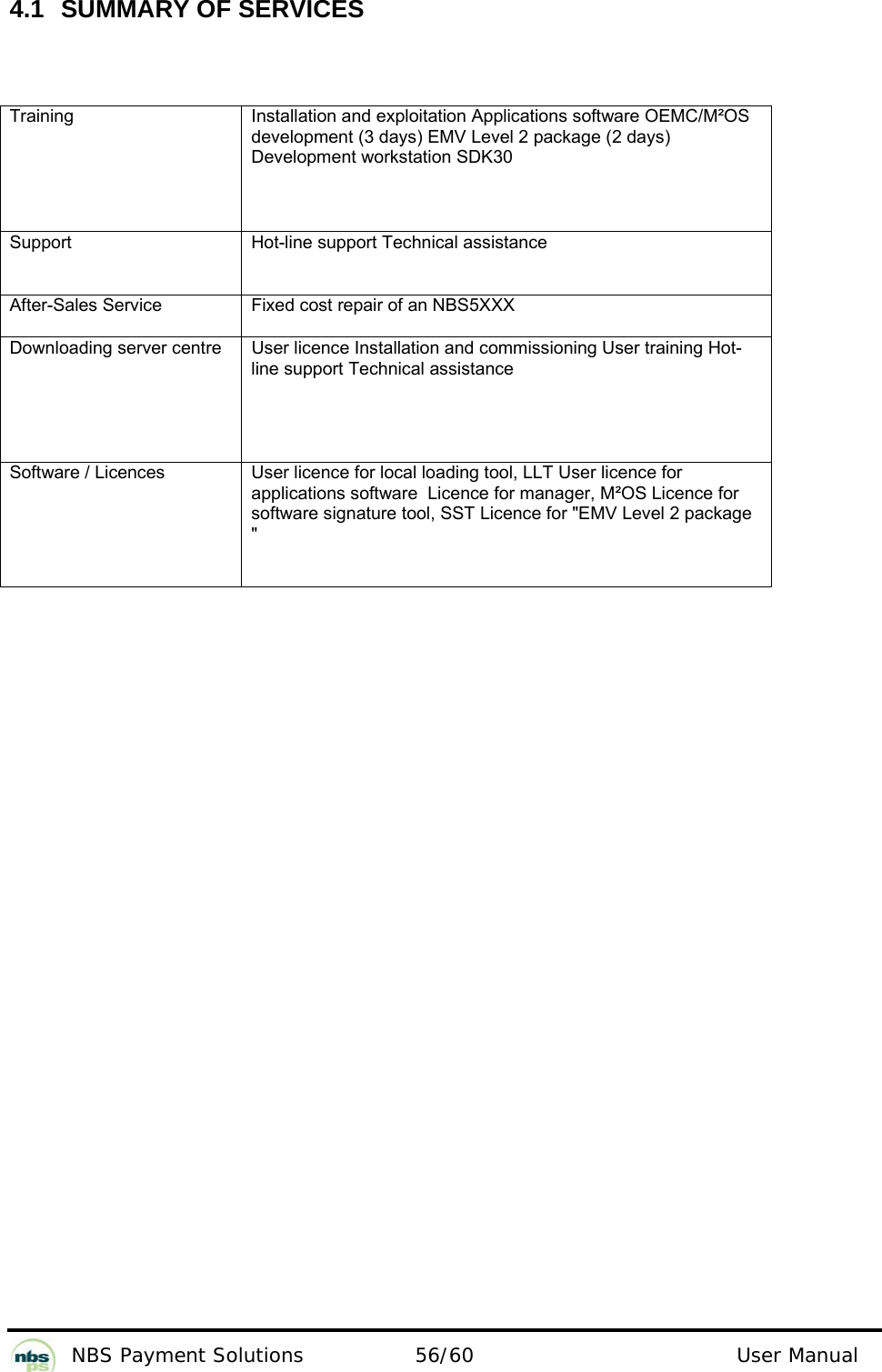           NBS Payment Solutions  56/60                                 User Manual 4.1  SUMMARY OF SERVICES   Training   Installation and exploitation Applications software OEMC/M²OS development (3 days) EMV Level 2 package (2 days) Development workstation SDK30  Support   Hot-line support Technical assistance  After-Sales Service   Fixed cost repair of an NBS5XXX  Downloading server centre   User licence Installation and commissioning User training Hot-line support Technical assistance  Software / Licences   User licence for local loading tool, LLT User licence for applications software  Licence for manager, M²OS Licence for software signature tool, SST Licence for &quot;EMV Level 2 package &quot;    