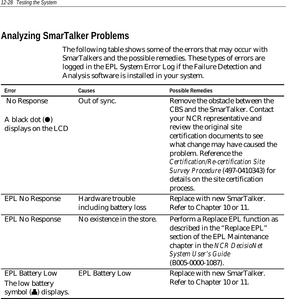 12-28 Testing the SystemAnalyzing SmarTalker ProblemsThe following table shows some of the errors that may occur withSmarTalkers and the possible remedies. These types of errors arelogged in the EPL System Error Log if the Failure Detection andAnalysis software is installed in your system.Error Causes Possible Remedies No ResponseA black dot (●)displays on the LCDOut of sync. Remove the obstacle between theCBS and the SmarTalker. Contactyour NCR representative andreview the original sitecertification documents to seewhat change may have caused theproblem. Reference theCertification/Re-certification SiteSurvey Procedure (497-0410343) fordetails on the site certificationprocess.EPL No Response Hardware troubleincluding battery loss Replace with new SmarTalker.Refer to Chapter 10 or 11.EPL No Response No existence in the store. Perform a Replace EPL function asdescribed in the “Replace EPL”section of the EPL Maintenancechapter in the NCR DecisioNetSystem User’s Guide(B005-0000-1087).EPL Battery LowThe low batterysymbol ( ) displays.EPL Battery Low Replace with new SmarTalker.Refer to Chapter 10 or 11.