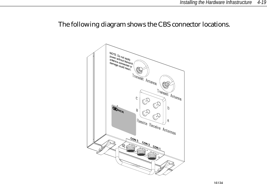 Installing the Hardware Infrastructure 4-19The following diagram shows the CBS connector locations.16134