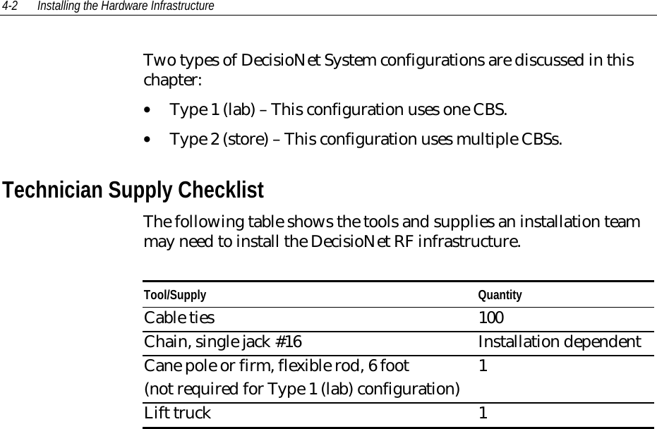 4-2 Installing the Hardware InfrastructureTwo types of DecisioNet System configurations are discussed in thischapter:• Type 1 (lab) – This configuration uses one CBS.• Type 2 (store) – This configuration uses multiple CBSs.Technician Supply ChecklistThe following table shows the tools and supplies an installation teammay need to install the DecisioNet RF infrastructure.Tool/Supply QuantityCable ties 100Chain, single jack #16 Installation dependentCane pole or firm, flexible rod, 6 foot(not required for Type 1 (lab) configuration) 1Lift truck 1