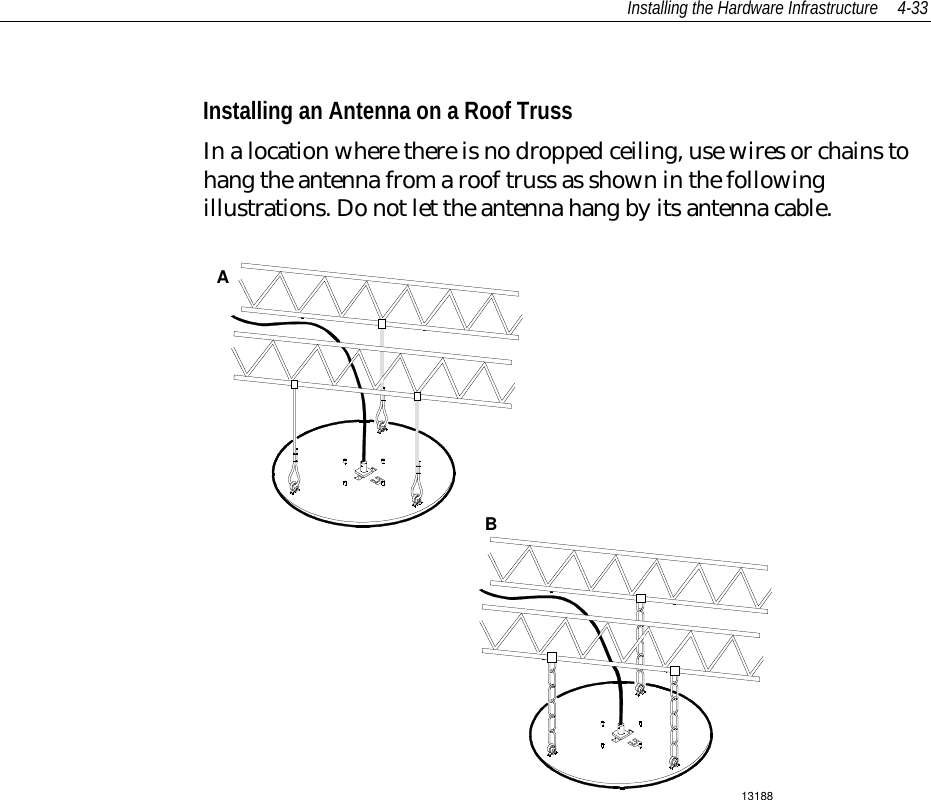 Installing the Hardware Infrastructure 4-33Installing an Antenna on a Roof TrussIn a location where there is no dropped ceiling, use wires or chains tohang the antenna from a roof truss as shown in the followingillustrations. Do not let the antenna hang by its antenna cable.AB13188