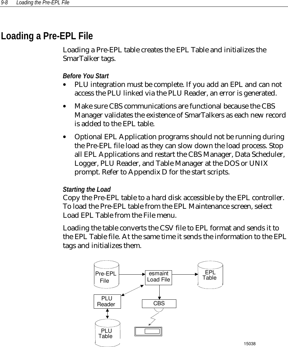 9-8 Loading the Pre-EPL File Loading a Pre-EPL File Loading a Pre-EPL table creates the EPL Table and initializes theSmarTalker tags. Before You Start• PLU integration must be complete. If you add an EPL and can notaccess the PLU linked via the PLU Reader, an error is generated.• Make sure CBS communications are functional because the CBSManager validates the existence of SmarTalkers as each new recordis added to the EPL table.• Optional EPL Application programs should not be running duringthe Pre-EPL file load as they can slow down the load process. Stopall EPL Applications and restart the CBS Manager, Data Scheduler,Logger, PLU Reader, and Table Manager at the DOS or UNIXprompt. Refer to Appendix D for the start scripts.Starting the LoadCopy the Pre-EPL table to a hard disk accessible by the EPL controller.To load the Pre-EPL table from the EPL Maintenance screen, selectLoad EPL Table from the File menu.Loading the table converts the CSV file to EPL format and sends it tothe EPL Table file. At the same time it sends the information to the EPLtags and initializes them.15038EPLTablePre-EPLFileesmaintLoad FileCBSPLUReaderPLUTable