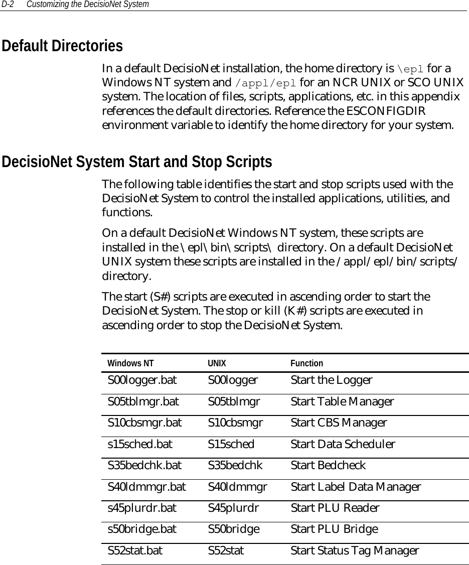 D-2 Customizing the DecisioNet SystemDefault DirectoriesIn a default DecisioNet installation, the home directory is \epl for aWindows NT system and /appl/epl for an NCR UNIX or SCO UNIXsystem. The location of files, scripts, applications, etc. in this appendixreferences the default directories. Reference the ESCONFIGDIRenvironment variable to identify the home directory for your system.DecisioNet System Start and Stop ScriptsThe following table identifies the start and stop scripts used with theDecisioNet System to control the installed applications, utilities, andfunctions.On a default DecisioNet Windows NT system, these scripts areinstalled in the \epl\bin\scripts\ directory. On a default DecisioNetUNIX system these scripts are installed in the /appl/epl/bin/scripts/directory.The start (S#) scripts are executed in ascending order to start theDecisioNet System. The stop or kill (K#) scripts are executed inascending order to stop the DecisioNet System.Windows NT UNIX FunctionS00logger.bat S00logger Start the LoggerS05tblmgr.bat S05tblmgr Start Table ManagerS10cbsmgr.bat S10cbsmgr Start CBS Managers15sched.bat S15sched Start Data SchedulerS35bedchk.bat S35bedchk Start BedcheckS40ldmmgr.bat S40ldmmgr Start Label Data Managers45plurdr.bat S45plurdr Start PLU Readers50bridge.bat S50bridge Start PLU BridgeS52stat.bat S52stat Start Status Tag Manager