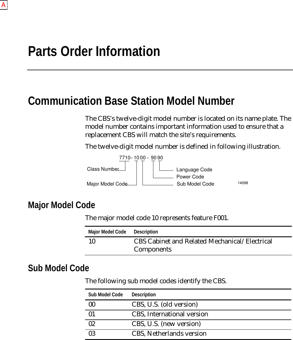 Parts Order InformationCommunication Base Station Model NumberThe CBS’s twelve-digit model number is located on its name plate. Themodel number contains important information used to ensure that areplacement CBS will match the site’s requirements.The twelve-digit model number is defined in following illustration.140987710 10 90 9000Language CodeMajor Model CodeClass NumberSub Model CodePower CodeMajor Model CodeThe major model code 10 represents feature F001.Major Model Code Description10 CBS Cabinet and Related Mechanical/ElectricalComponentsSub Model CodeThe following sub model codes identify the CBS.Sub Model Code Description00 CBS, U.S. (old version)01 CBS, International version02 CBS, U.S. (new version)03 CBS, Netherlands versionA