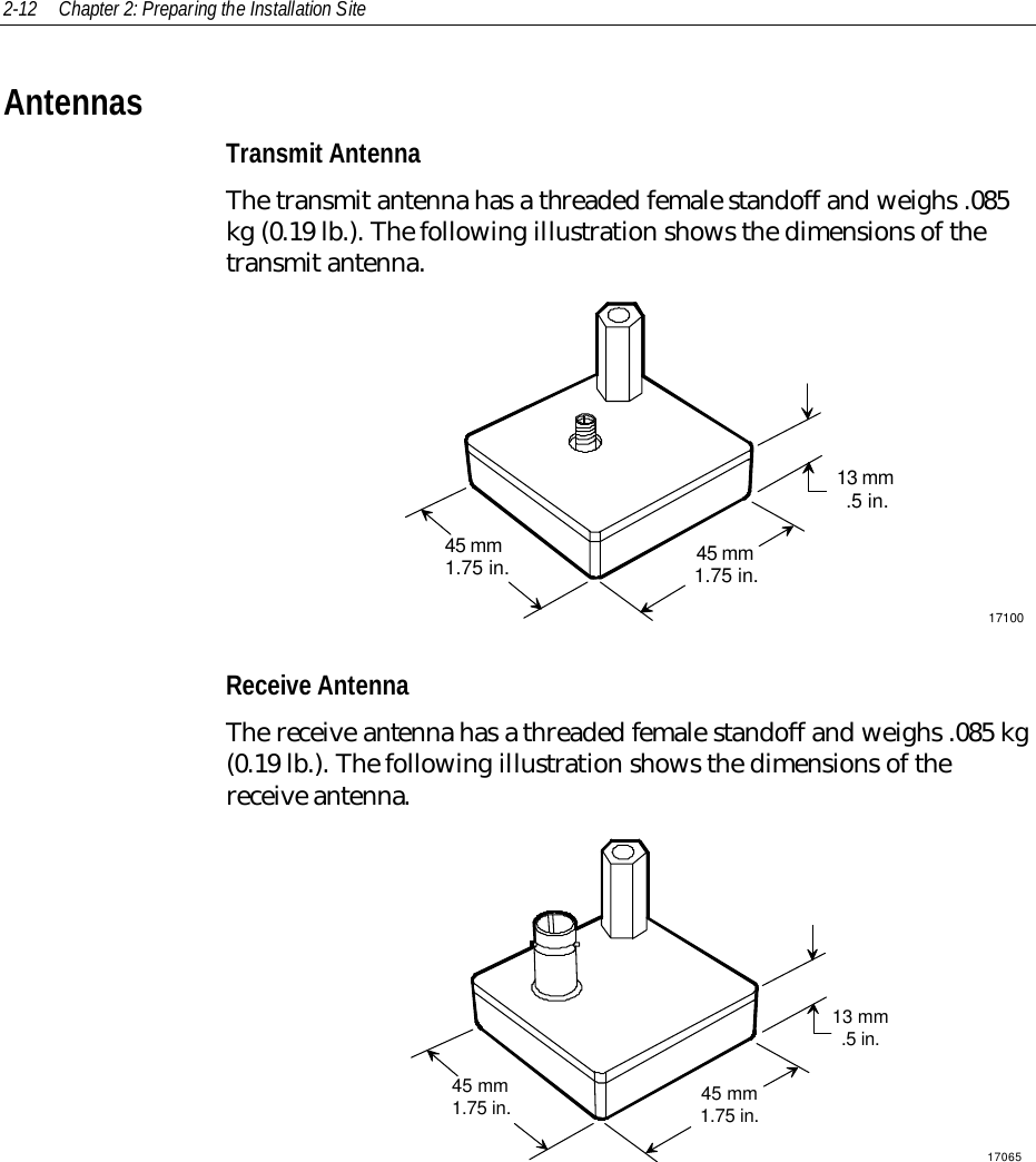 2-12 Chapter 2: Preparing the Installation SiteAntennasTransmit AntennaThe transmit antenna has a threaded female standoff and weighs .085kg (0.19 lb.). The following illustration shows the dimensions of thetransmit antenna.1710013 mm.5 in.45 mm1.75 in.45 mm1.75 in.Receive AntennaThe receive antenna has a threaded female standoff and weighs .085 kg(0.19 lb.). The following illustration shows the dimensions of thereceive antenna.1706513 mm.5 in.45 mm1.75 in.45 mm1.75 in.