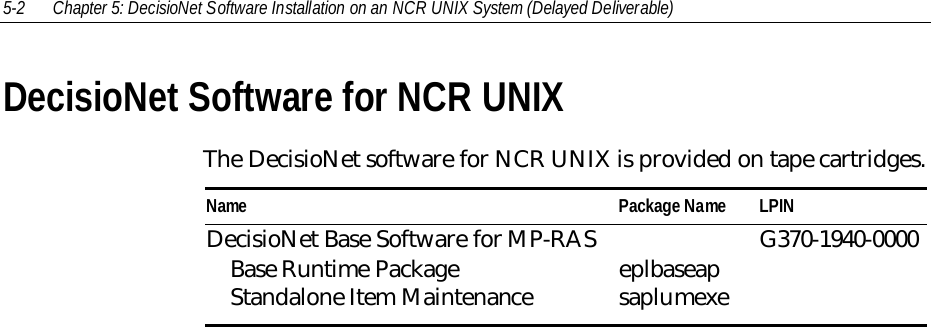 5-2 Chapter 5: DecisioNet Software Installation on an NCR UNIX System (Delayed Deliverable)DecisioNet Software for NCR UNIXThe DecisioNet software for NCR UNIX is provided on tape cartridges.Name Package Name LPINDecisioNet Base Software for MP-RAS    Base Runtime Package    Standalone Item Maintenance eplbaseapsaplumexeG370-1940-0000