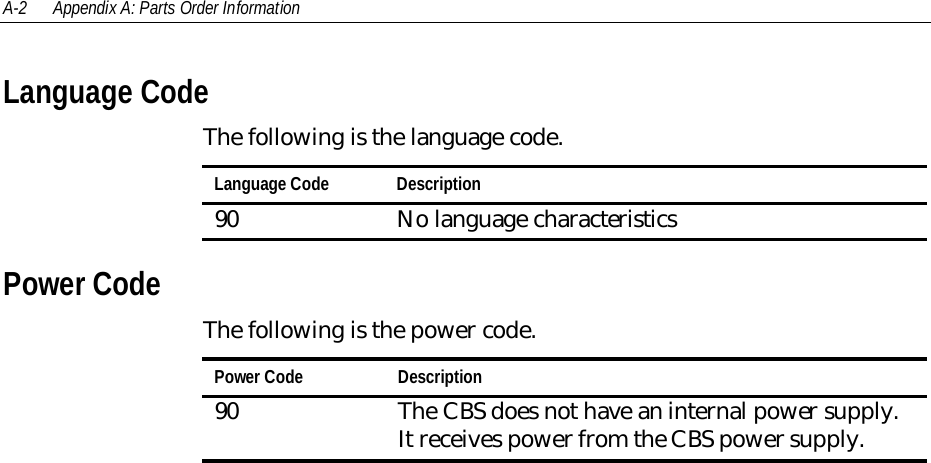A-2 Appendix A: Parts Order InformationLanguage CodeThe following is the language code.Language Code Description90 No language characteristicsPower CodeThe following is the power code.Power Code Description90 The CBS does not have an internal power supply.It receives power from the CBS power supply.