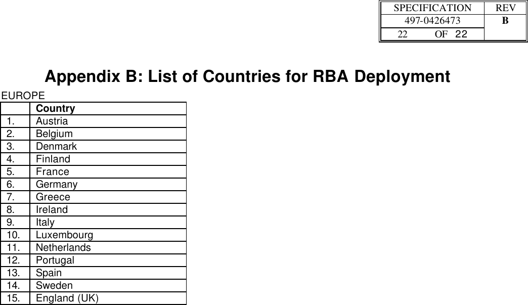  SPECIFICATION REV  497-0426473 B  22 OF   22    Appendix B: List of Countries for RBA Deployment EUROPE  Country 1.  Austria 2.  Belgium 3.  Denmark 4.  Finland 5.  France  6.  Germany 7.  Greece 8.  Ireland 9.  Italy 10.  Luxembourg 11.  Netherlands 12.  Portugal 13.  Spain 14.  Sweden 15.  England (UK)   