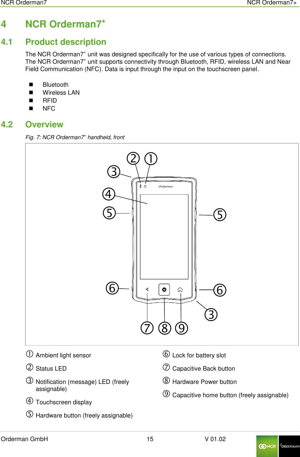  NCR Orderman7      NCR Orderman7+ Orderman GmbH                                                        15                              V 01.02     4  NCR Orderman7+ 4.1  Product description The NCR Orderman7+ unit was designed specifically for the use of various types of connections. The NCR Orderman7+ unit supports connectivity through Bluetooth, RFID, wireless LAN and Near Field Communication (NFC). Data is input through the input on the touchscreen panel.     Bluetooth   Wireless LAN   RFID    NFC  4.2  Overview Fig. 7: NCR Orderman7+ handheld, front   Ambient light sensor  Status LED  Notification (message) LED (freely assignable)   Touchscreen display  Hardware button (freely assignable)  Lock for battery slot  Capacitive Back button  Hardware Power button  Capacitive home button (freely assignable)      