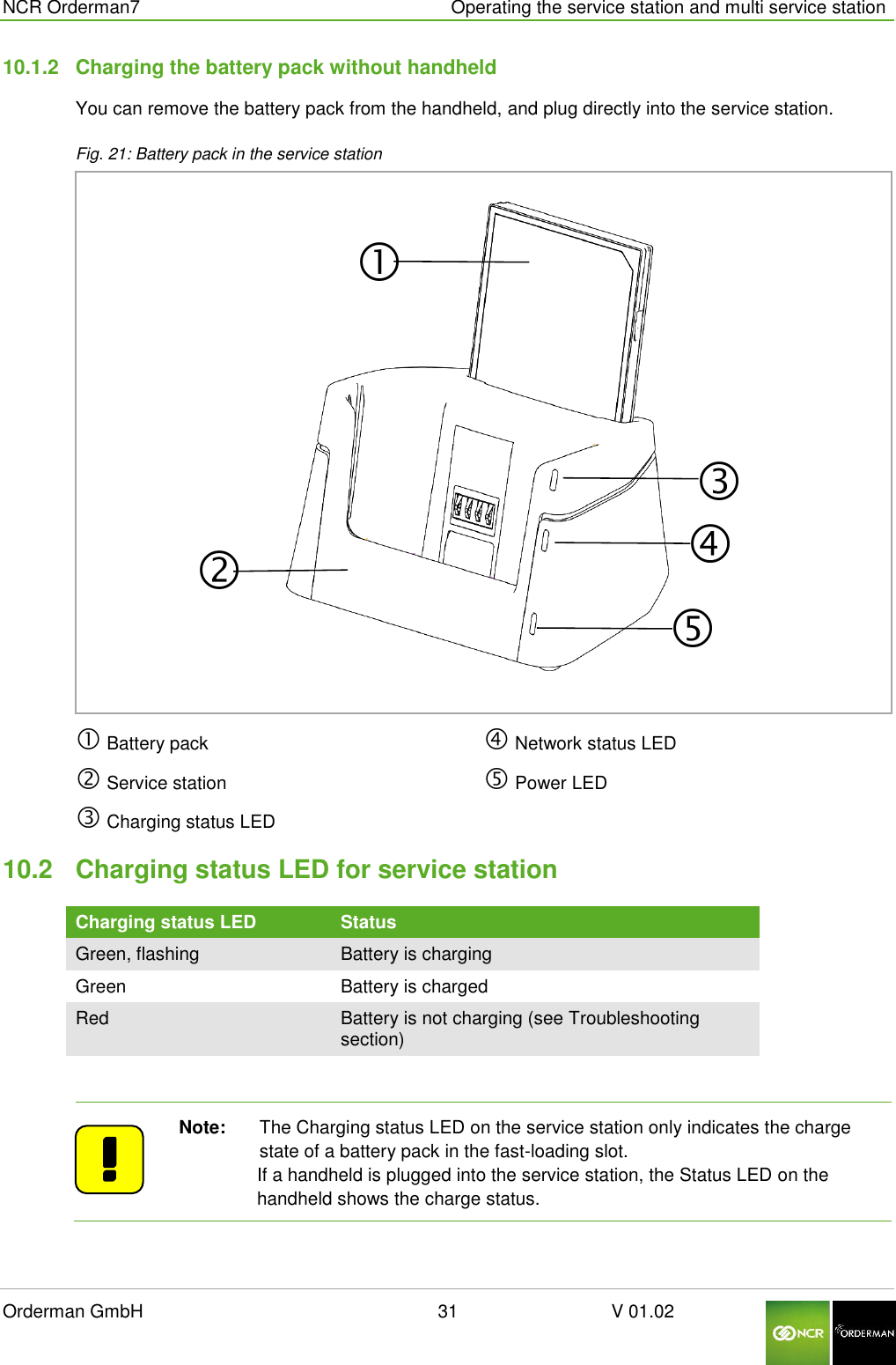  NCR Orderman7      Operating the service station and multi service station Orderman GmbH                                                        31                              V 01.02     10.1.2  Charging the battery pack without handheld You can remove the battery pack from the handheld, and plug directly into the service station.  Fig. 21: Battery pack in the service station   Battery pack  Service station  Charging status LED  Network status LED  Power LED  10.2  Charging status LED for service station Charging status LED Status Green, flashing Battery is charging Green Battery is charged Red Battery is not charging (see Troubleshooting section)   Note:   The Charging status LED on the service station only indicates the charge state of a battery pack in the fast-loading slot. If a handheld is plugged into the service station, the Status LED on the handheld shows the charge status.  