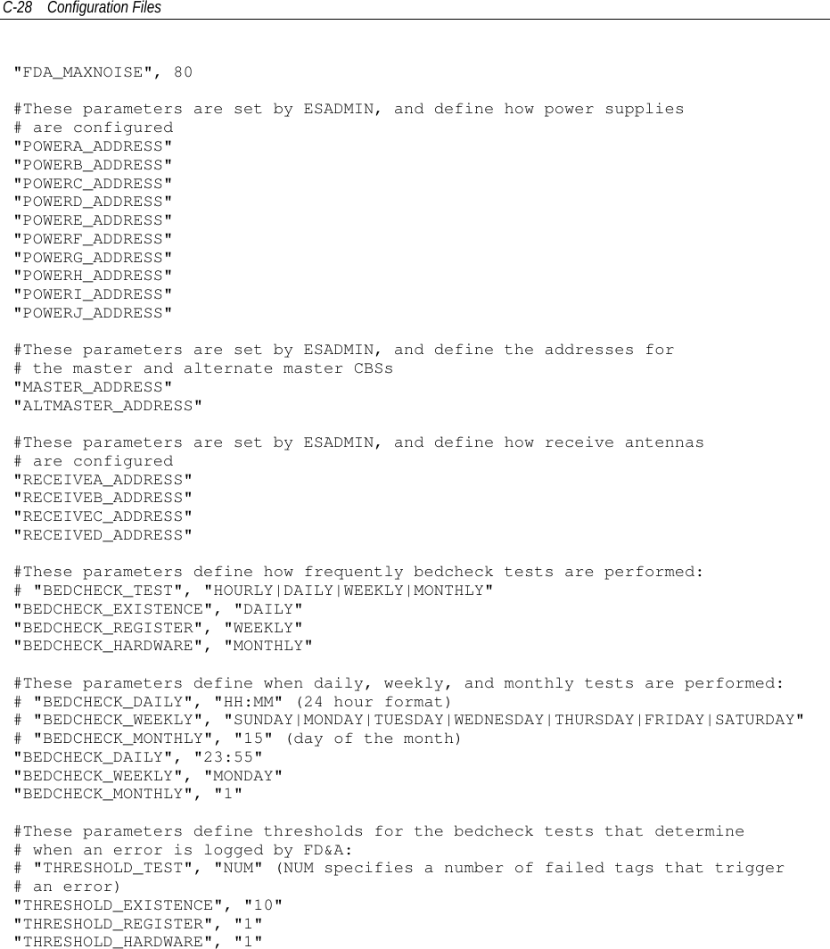 C-28 Configuration Files&quot;FDA_MAXNOISE&quot;, 80#These parameters are set by ESADMIN, and define how power supplies# are configured&quot;POWERA_ADDRESS&quot;&quot;POWERB_ADDRESS&quot;&quot;POWERC_ADDRESS&quot;&quot;POWERD_ADDRESS&quot;&quot;POWERE_ADDRESS&quot;&quot;POWERF_ADDRESS&quot;&quot;POWERG_ADDRESS&quot;&quot;POWERH_ADDRESS&quot;&quot;POWERI_ADDRESS&quot;&quot;POWERJ_ADDRESS&quot;#These parameters are set by ESADMIN, and define the addresses for# the master and alternate master CBSs&quot;MASTER_ADDRESS&quot;&quot;ALTMASTER_ADDRESS&quot;#These parameters are set by ESADMIN, and define how receive antennas# are configured&quot;RECEIVEA_ADDRESS&quot;&quot;RECEIVEB_ADDRESS&quot;&quot;RECEIVEC_ADDRESS&quot;&quot;RECEIVED_ADDRESS&quot;#These parameters define how frequently bedcheck tests are performed:# &quot;BEDCHECK_TEST&quot;, &quot;HOURLY|DAILY|WEEKLY|MONTHLY&quot;&quot;BEDCHECK_EXISTENCE&quot;, &quot;DAILY&quot;&quot;BEDCHECK_REGISTER&quot;, &quot;WEEKLY&quot;&quot;BEDCHECK_HARDWARE&quot;, &quot;MONTHLY&quot;#These parameters define when daily, weekly, and monthly tests are performed:# &quot;BEDCHECK_DAILY&quot;, &quot;HH:MM&quot; (24 hour format)# &quot;BEDCHECK_WEEKLY&quot;, &quot;SUNDAY|MONDAY|TUESDAY|WEDNESDAY|THURSDAY|FRIDAY|SATURDAY&quot;# &quot;BEDCHECK_MONTHLY&quot;, &quot;15&quot; (day of the month)&quot;BEDCHECK_DAILY&quot;, &quot;23:55&quot;&quot;BEDCHECK_WEEKLY&quot;, &quot;MONDAY&quot;&quot;BEDCHECK_MONTHLY&quot;, &quot;1&quot;#These parameters define thresholds for the bedcheck tests that determine# when an error is logged by FD&amp;A:# &quot;THRESHOLD_TEST&quot;, &quot;NUM&quot; (NUM specifies a number of failed tags that trigger# an error)&quot;THRESHOLD_EXISTENCE&quot;, &quot;10&quot;&quot;THRESHOLD_REGISTER&quot;, &quot;1&quot;&quot;THRESHOLD_HARDWARE&quot;, &quot;1&quot;