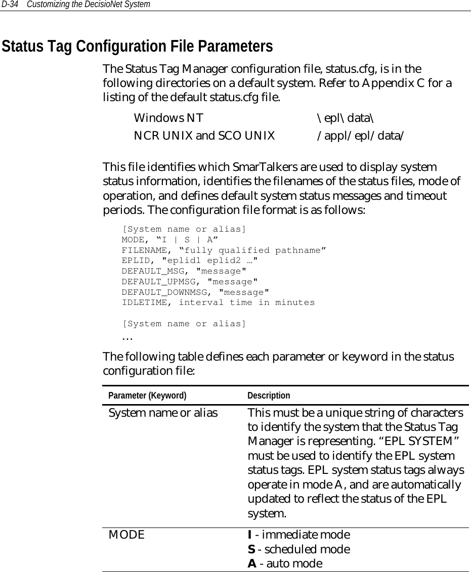 D-34 Customizing the DecisioNet SystemStatus Tag Configuration File ParametersThe Status Tag Manager configuration file, status.cfg, is in thefollowing directories on a default system. Refer to Appendix C for alisting of the default status.cfg file.Windows NT \epl\data\NCR UNIX and SCO UNIX /appl/epl/data/This file identifies which SmarTalkers are used to display systemstatus information, identifies the filenames of the status files, mode ofoperation, and defines default system status messages and timeoutperiods. The configuration file format is as follows:[System name or alias]MODE, “I|S|A”FILENAME, “fully qualified pathname”EPLID, &quot;eplid1 eplid2 …&quot;DEFAULT_MSG, &quot;message&quot;DEFAULT_UPMSG, &quot;message&quot;DEFAULT_DOWNMSG, &quot;message&quot;IDLETIME, interval time in minutes[System name or alias]…The following table defines each parameter or keyword in the statusconfiguration file:Parameter (Keyword) DescriptionSystem name or alias This must be a unique string of charactersto identify the system that the Status TagManager is representing. “EPL SYSTEM”must be used to identify the EPL systemstatus tags. EPL system status tags alwaysoperate in mode A, and are automaticallyupdated to reflect the status of the EPLsystem.MODE I - immediate modeS - scheduled modeA - auto mode