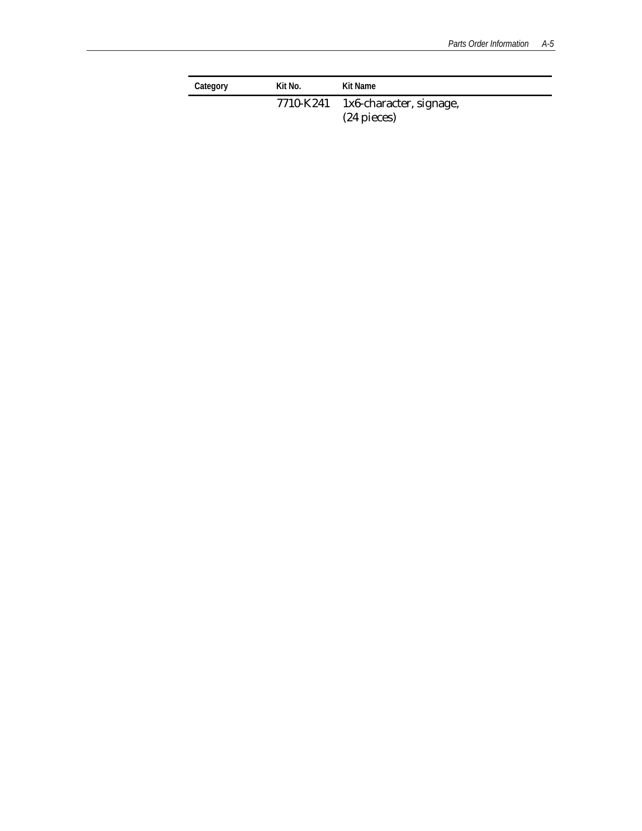 Parts Order Information A-5Category Kit No. Kit Name7710-K241 1x6-character, signage,(24 pieces)