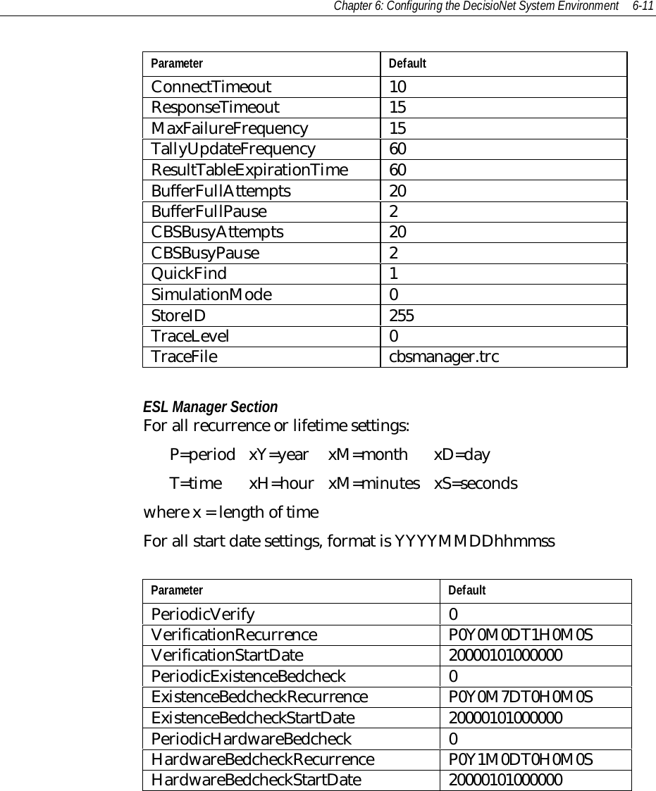 Chapter 6: Configuring the DecisioNet System Environment 6-11Parameter DefaultConnectTimeout 10ResponseTimeout 15MaxFailureFrequency 15TallyUpdateFrequency 60ResultTableExpirationTime 60BufferFullAttempts 20BufferFullPause 2CBSBusyAttempts 20CBSBusyPause 2QuickFind 1SimulationMode 0StoreID 255TraceLevel 0TraceFile cbsmanager.trcESL Manager SectionFor all recurrence or lifetime settings:P=period xY=year xM=month  xD=dayT=time xH=hour xM=minutes xS=secondswhere x = length of timeFor all start date settings, format is YYYYMMDDhhmmssParameter DefaultPeriodicVerify 0VerificationRecurrence P0Y0M0DT1H0M0SVerificationStartDate 20000101000000PeriodicExistenceBedcheck 0ExistenceBedcheckRecurrence P0Y0M7DT0H0M0SExistenceBedcheckStartDate 20000101000000PeriodicHardwareBedcheck 0HardwareBedcheckRecurrence P0Y1M0DT0H0M0SHardwareBedcheckStartDate 20000101000000