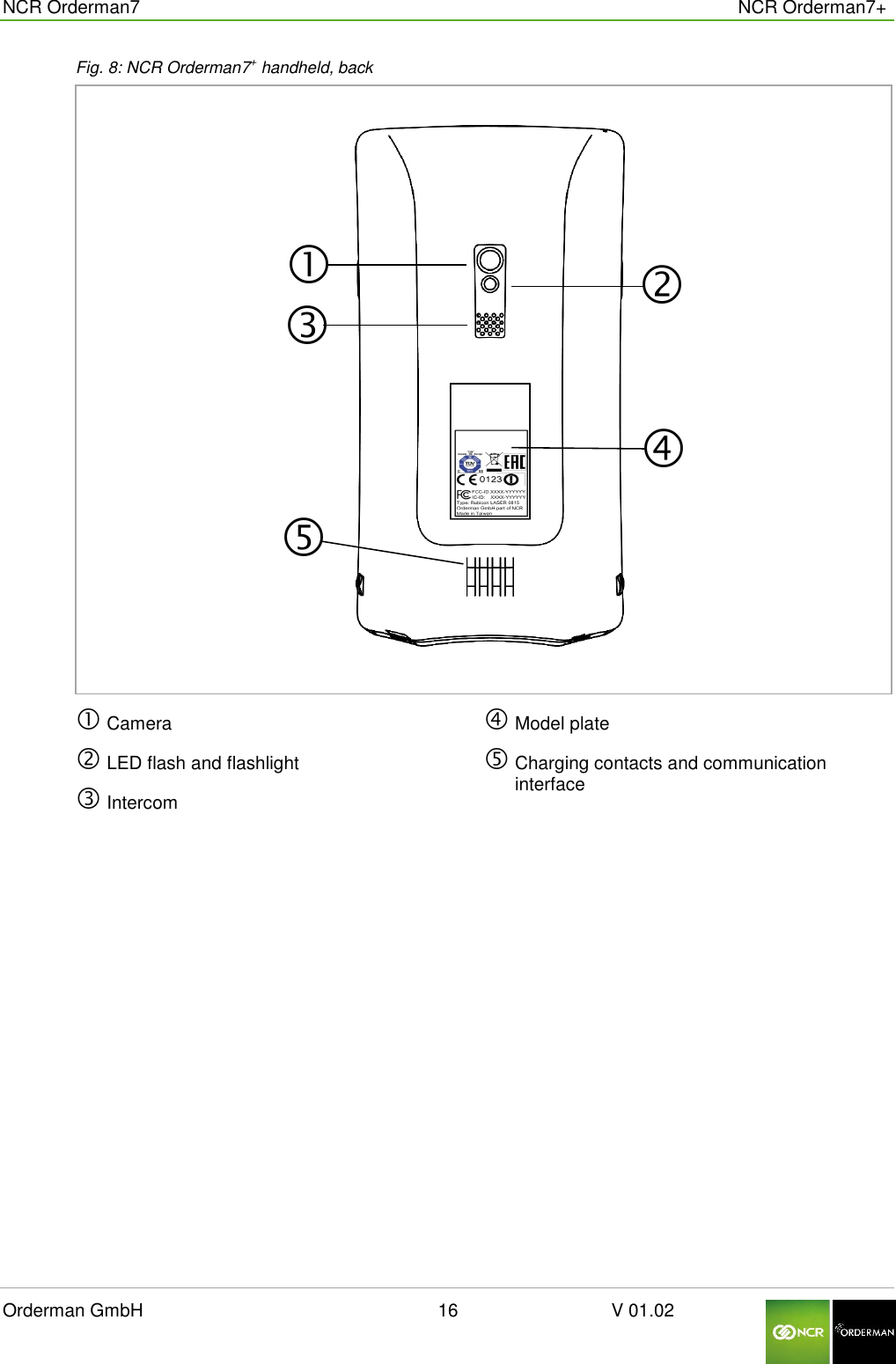  NCR Orderman7      NCR Orderman7+ Orderman GmbH                                                        16                              V 01.02     Fig. 8: NCR Orderman7+ handheld, back   Camera  LED flash and flashlight  Intercom   Model plate  Charging contacts and communication interface         