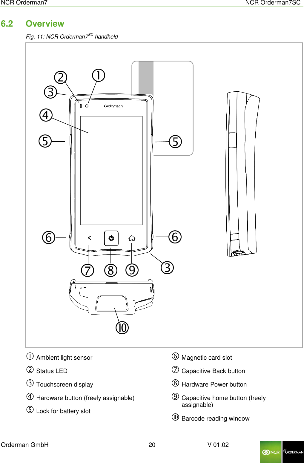  NCR Orderman7      NCR Orderman7SC Orderman GmbH                                                        20                              V 01.02     6.2  Overview Fig. 11: NCR Orderman7SC handheld   Ambient light sensor  Status LED  Touchscreen display  Hardware button (freely assignable)  Lock for battery slot   Magnetic card slot  Capacitive Back button  Hardware Power button  Capacitive home button (freely assignable)  Barcode reading window    