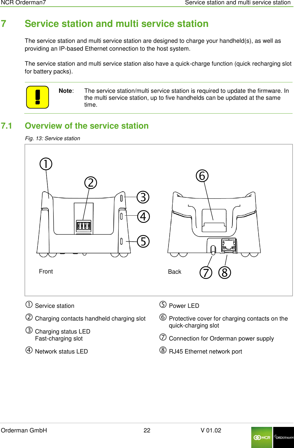  NCR Orderman7      Service station and multi service station Orderman GmbH                                                        22                              V 01.02     7  Service station and multi service station The service station and multi service station are designed to charge your handheld(s), as well as providing an IP-based Ethernet connection to the host system. The service station and multi service station also have a quick-charge function (quick recharging slot for battery packs).    Note:  The service station/multi service station is required to update the firmware. In the multi service station, up to five handhelds can be updated at the same time. 7.1  Overview of the service station Fig. 13: Service station   Service station  Charging contacts handheld charging slot  Charging status LED Fast-charging slot  Network status LED   Power LED  Protective cover for charging contacts on the quick-charging slot  Connection for Orderman power supply   RJ45 Ethernet network port    Front Back 