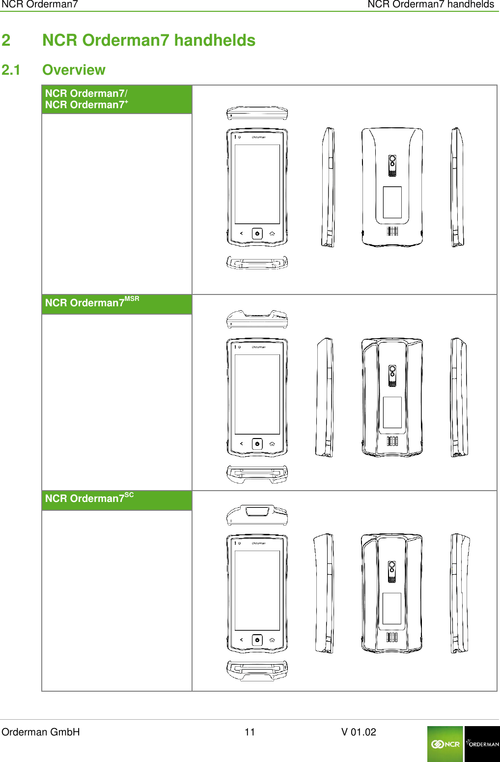  NCR Orderman7      NCR Orderman7 handhelds Orderman GmbH                                                        11                              V 01.02     2  NCR Orderman7 handhelds 2.1  Overview NCR Orderman7/                  NCR Orderman7+   NCR Orderman7MSR   NCR Orderman7SC     