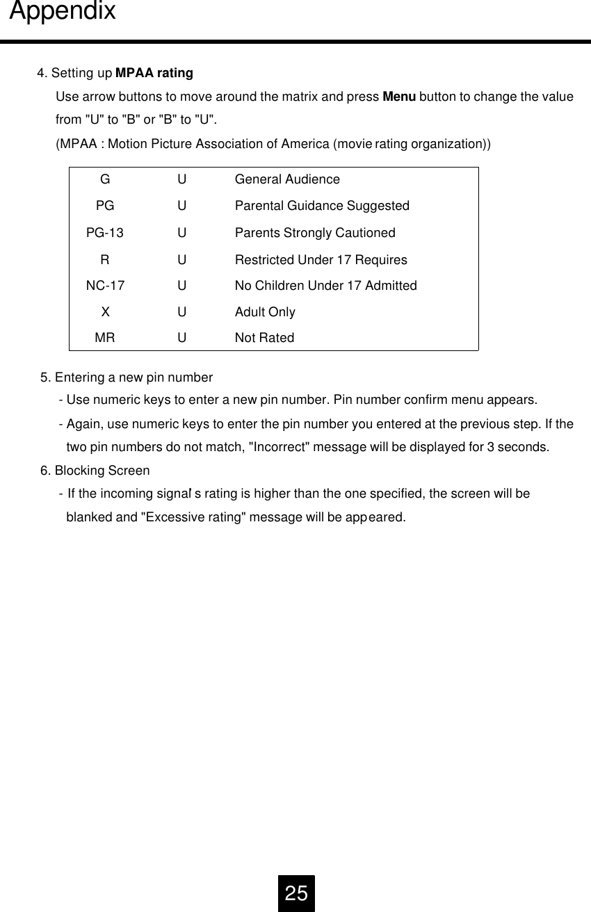 4. Setting up MPAA ratingUse arrow buttons to move around the matrix and press Menu button to change the valuefrom "U" to "B" or "B" to "U".(MPAA : Motion Picture Association of America (movie rating organization))5. Entering a new pin number-Use numeric keys to enter a new pin number. Pin number confirm menu appears. -Again, use numeric keys to enter the pin number you entered at the previous step. If thetwo pin numbers do not match, "Incorrect" message will be displayed for 3 seconds.6. Blocking Screen-If the incoming signal&rsquo;s rating is higher than the one specified, the screen will be blanked and "Excessive rating" message will be appeared.AppendixAdult OnlyUXNot RatedUMRNo Children Under 17 AdmittedUNC-17Restricted Under 17 RequiresURParents Strongly CautionedUPG-13Parental Guidance SuggestedUPGGeneral AudienceUG25