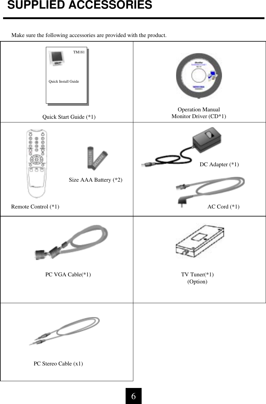 SUPPLIED ACCESSORIESMake sure the following accessories are provided with the product. Quick Start Guide (*1)Operation ManualMonitor Driver (CD*1)Remote Control (*1)DC Adapter (*1)AC Cord (*1)Size AAA Battery (*2)PC VGA Cable(*1) TV Tuner(*1)(Option)Quick Install GuideTM181PC Stereo Cable (x1)6