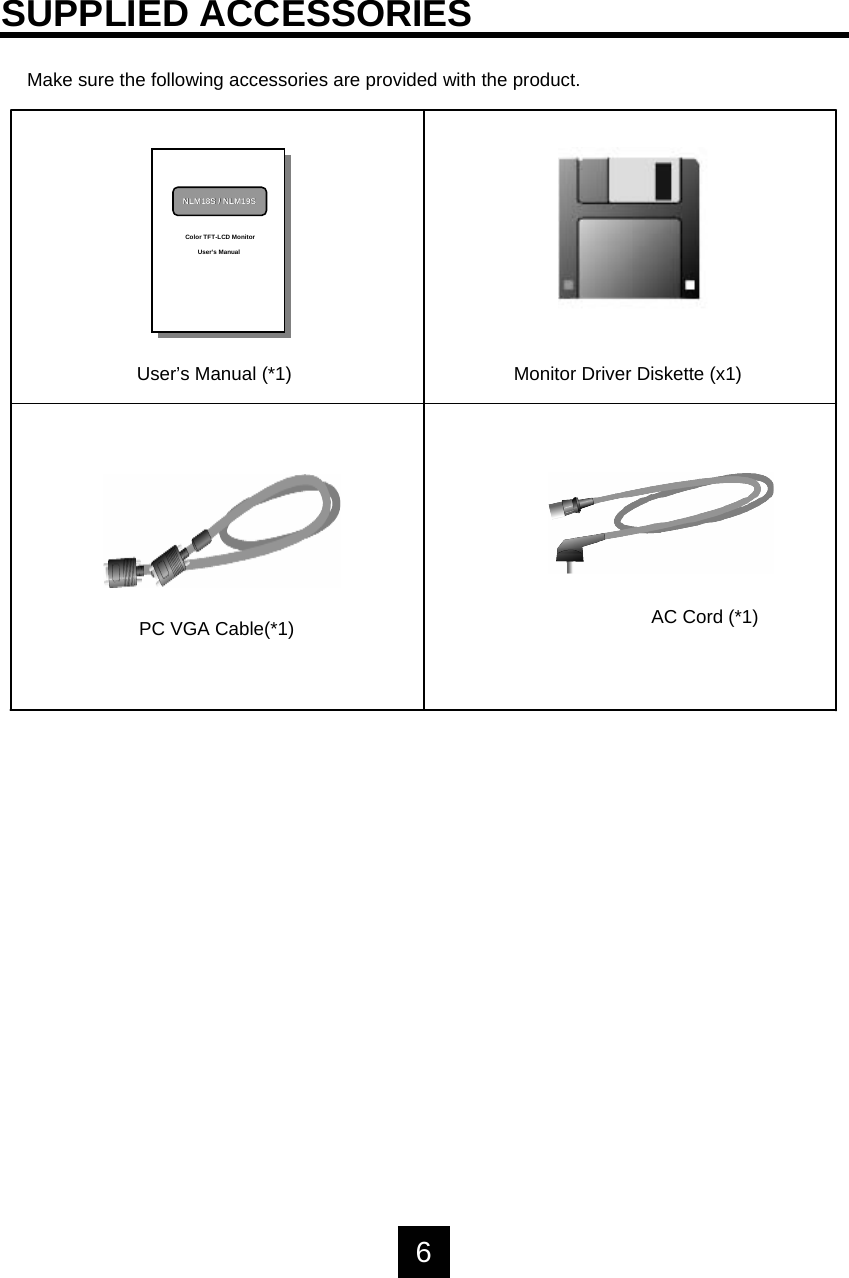 Make sure the following accessories are provided with the product. User&rsquo;s Manual (*1)AC Cord (*1)PC VGA Cable(*1)6Monitor Driver Diskette (x1)SUPPLIED ACCESSORIESNLM18S / NLM19SNLM18S / NLM19SColor TFT-LCD MonitorUser&rsquo;s Manual
