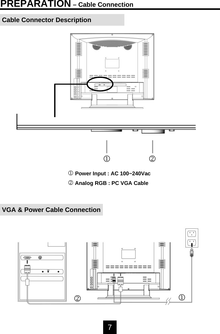 1Power Input : AC 100~240Vac2Analog RGB : PC VGA CableVGA &amp; Power Cable Connection7Cable Connector DescriptionPREPARATION &ndash; Cable Connection1212