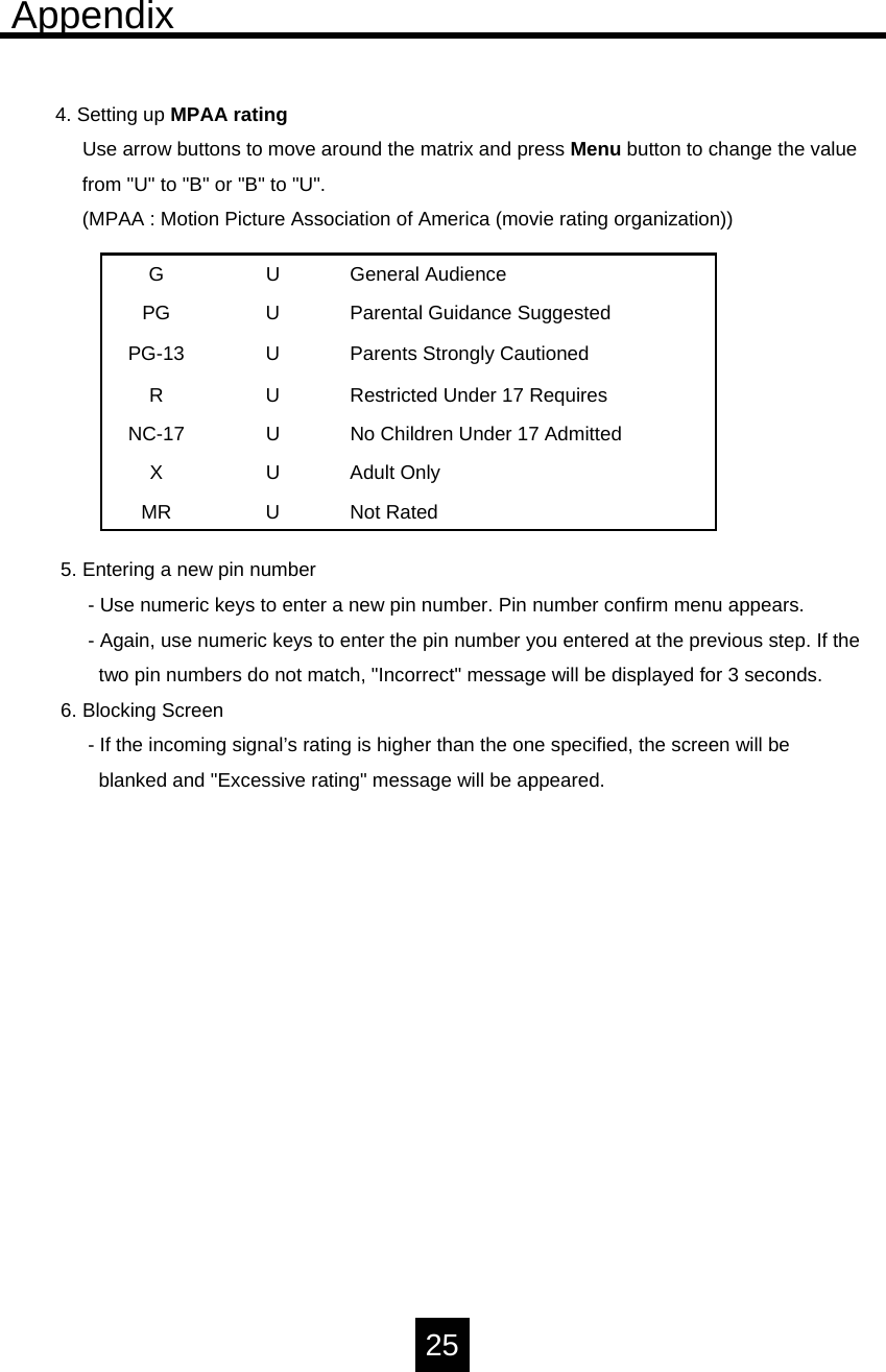 Appendix4. Setting up MPAA ratingUse arrow buttons to move around the matrix and press Menu button to change the valuefrom "U" to "B" or "B" to "U".(MPAA : Motion Picture Association of America (movie rating organization))5. Entering a new pin number- Use numeric keys to enter a new pin number. Pin number confirm menu appears.  - Again, use numeric keys to enter the pin number you entered at the previous step. If thetwo pin numbers do not match, "Incorrect" message will be displayed for 3 seconds.6. Blocking Screen- If the incoming signal&rsquo;s rating is higher than the one specified, the screen will be blanked and "Excessive rating" message will be appeared.G U General AudiencePG U Parental Guidance SuggestedPG-13 U Parents Strongly CautionedR U Restricted Under 17 RequiresNC-17 U No Children Under 17 AdmittedX U Adult OnlyMR U Not Rated25