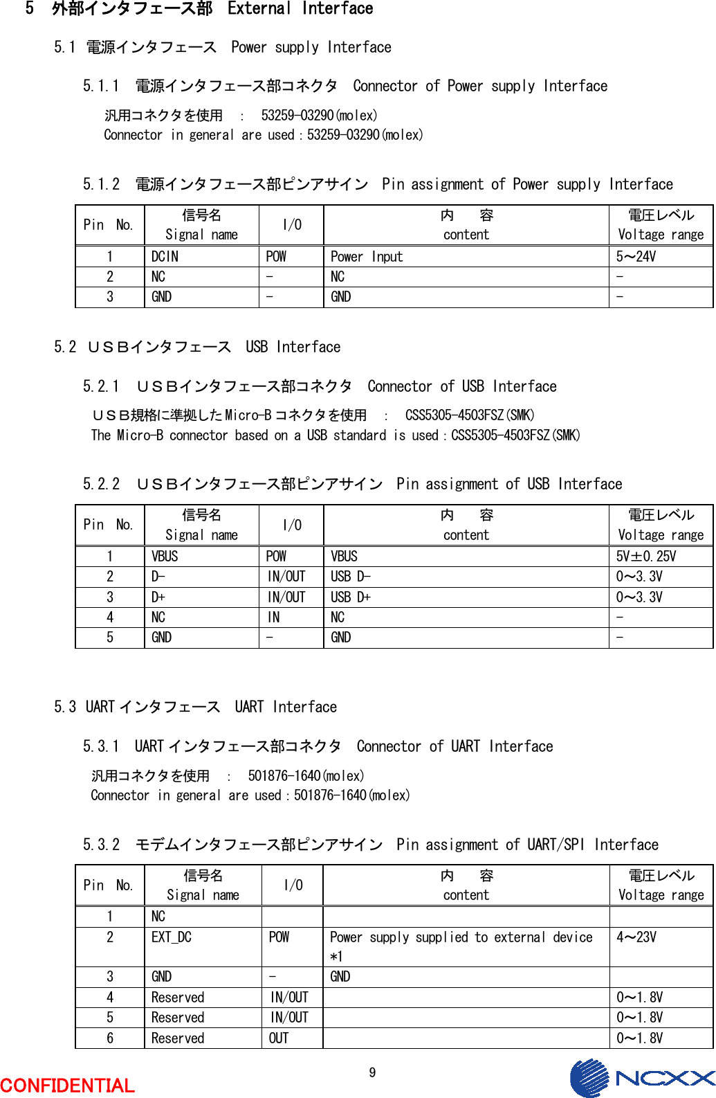  9  CONFIDENTIAL  5 外部インタフェース部  External Interface 5.1 電源インタフェース  Power supply Interface 5.1.1 電源インタフェース部コネクタ  Connector of Power supply Interface 汎用コネクタを使用  ：  53259-03290(molex) Connector in general are used：53259-03290(molex)  5.1.2 電源インタフェース部ピンアサイン  Pin assignment of Power supply Interface Pin  No.  信号名 Signal name  I/O  内    容 content 電圧レベル Voltage range1  DCIN  POW  Power Input  5～24V 2  NC  -  NC  - 3  GND  -  GND  -  5.2 ＵＳＢインタフェース  USB Interface 5.2.1 ＵＳＢインタフェース部コネクタ  Connector of USB Interface ＵＳＢ規格に準拠した Micro-B コネクタを使用  ：  CSS5305-4503FSZ(SMK) The Micro-B connector based on a USB standard is used：CSS5305-4503FSZ(SMK)  5.2.2 ＵＳＢインタフェース部ピンアサイン  Pin assignment of USB Interface Pin  No.  信号名 Signal name  I/O  内    容 content 電圧レベル Voltage range1  VBUS  POW  VBUS    5V±0.25V 2  D-  IN/OUT  USB D-  0～3.3V 3  D+  IN/OUT  USB D+  0～3.3V 4  NC  IN  NC  - 5  GND  -  GND  -   5.3 UART インタフェース  UART Interface 5.3.1 UART インタフェース部コネクタ  Connector of UART Interface 汎用コネクタを使用  ：  501876-1640(molex) Connector in general are used：501876-1640(molex)  5.3.2 モデムインタフェース部ピンアサイン  Pin assignment of UART/SPI Interface Pin  No.  信号名 Signal name  I/O  内    容 content 電圧レベル Voltage range1  NC       2  EXT_DC  POW  Power supply supplied to external device *1 4～23V   3  GND  -  GND   4  Reserved  IN/OUT    0～1.8V 5  Reserved  IN/OUT    0～1.8V 6  Reserved  OUT    0～1.8V 