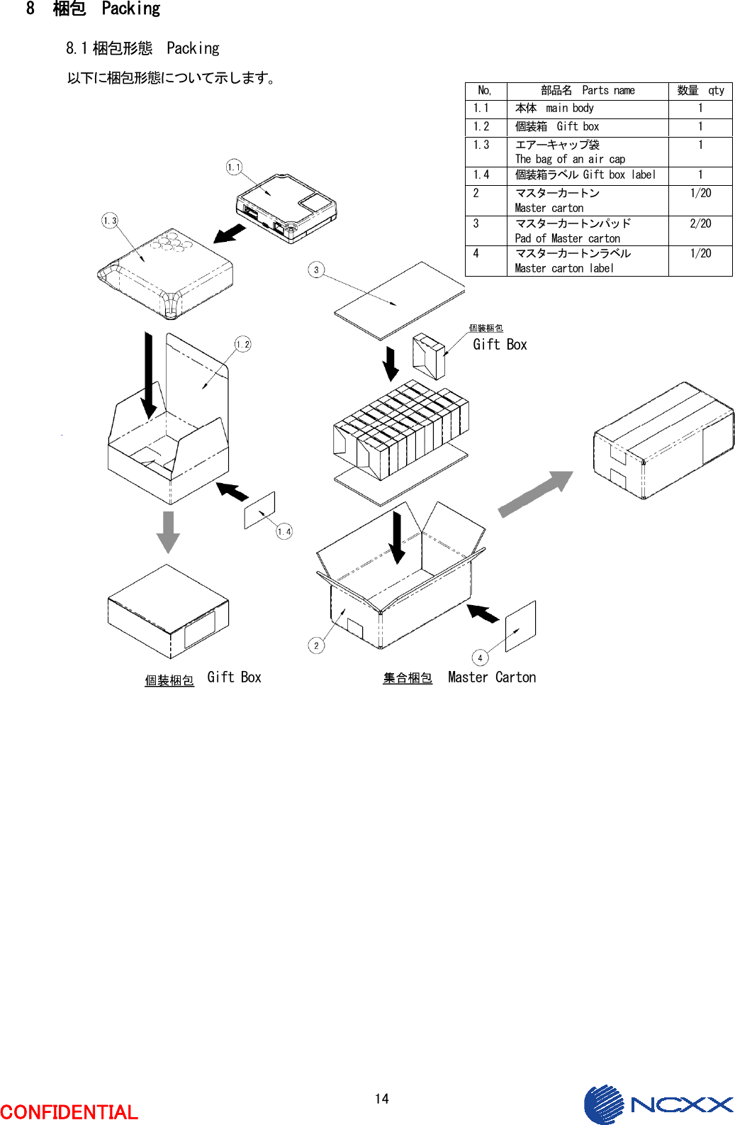  14  CONFIDENTIAL  8 梱包  Packing 8.1 梱包形態  Packing 以下に梱包形態について示します｡                                No, 部品名  Parts name  数量  qty1.1  本体  main body  1 1.2  個装箱  Gift box  1 1.3  エアーキャップ袋 The bag of an air cap 1 1.4  個装箱ラベル Gift box label 1 2  マスターカートン Master carton 1/20 3  マスターカートンパッド Pad of Master carton 2/20 4  マスターカートンラベル Master carton label 1/20  Gift Box  Master CartonGift Box 