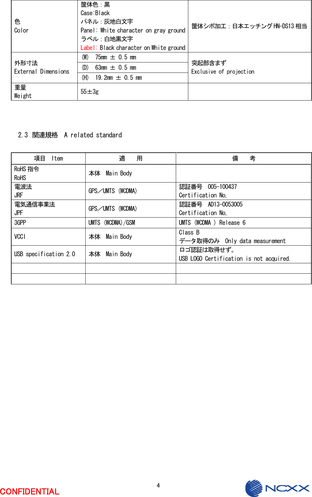  4 CONFIDENTIAL 色 Color 筐体色：黒 Case:Black パネル：灰地白文字 Panel: White character on gray groundラベル：白地黒文字 Label: Black character on White ground筐体シボ加工：日本エッチング HN-DS13 相当(W)  75mm ± 0.5 mm (D)  63mm ± 0.5 mm 外形寸法 External Dimensions  (H)  19.2mm ± 0.5 mm 突起部含まず Exclusive of projection 重量 Weight  55±3g      2.3 関連規格  A related standard  項目  Item  適    用  備    考 RoHS 指令 RoHS  本体  Main Body   電波法 JRF  GPS／UMTS (WCDMA)  認証番号  005-100437 Certification No, 電気通信事業法 JPF  GPS／UMTS (WCDMA)  認証番号  AD13-0053005 Certification No, 3GPP  UMTS (WCDMA)/GSM  UMTS (WCDMA ) Release 6  VCCI  本体  Main Body  Class B データ取得のみ  Only data measurement USB specification 2.0  本体  Main Body  ロゴ認証は取得せず。 USB LOGO Certification is not acquired.          