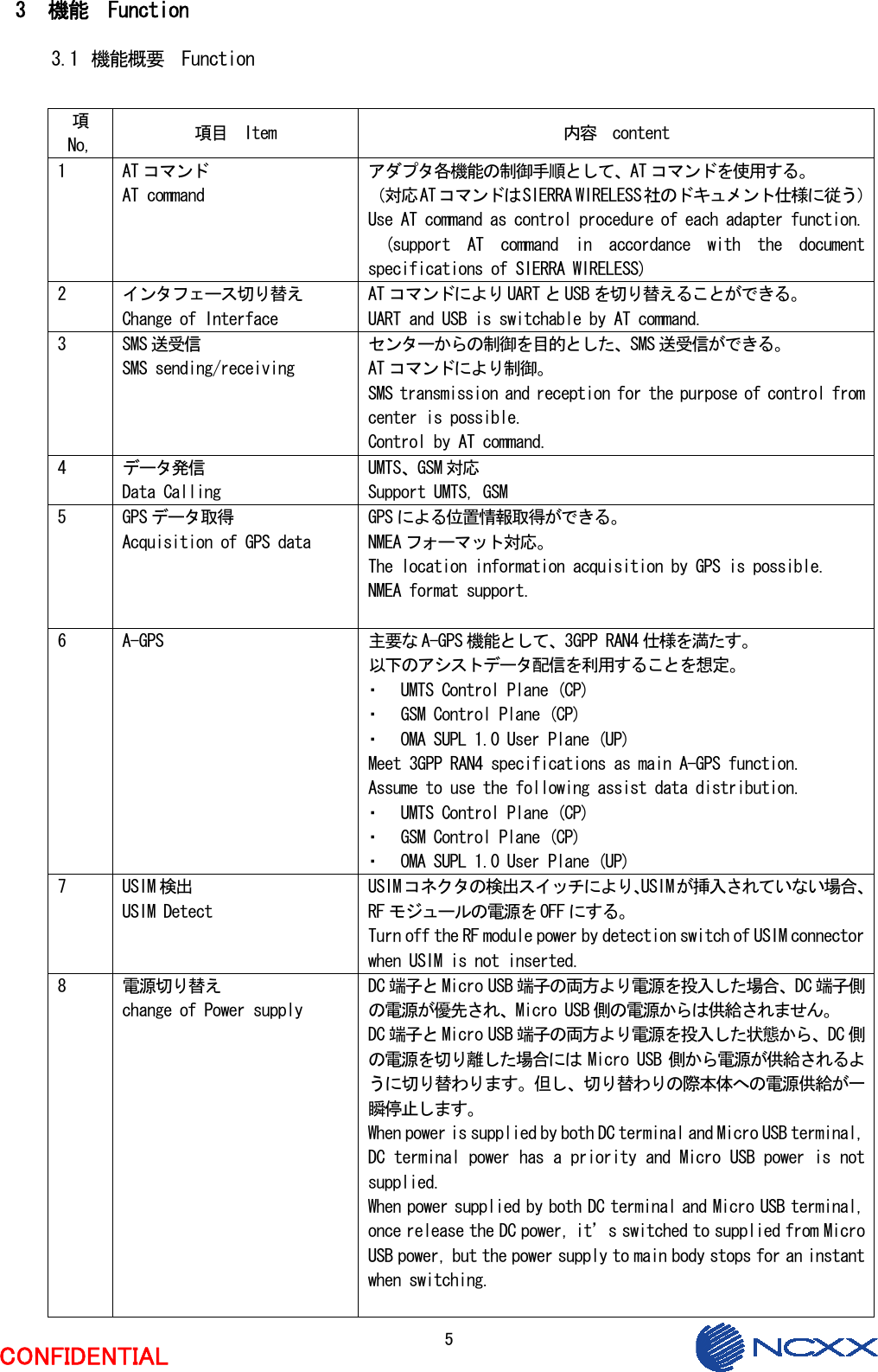  5 CONFIDENTIAL  3 機能  Function 3.1 機能概要  Function  項 No,  項目  Item  内容  content 1  AT コマンド AT command アダプタ各機能の制御手順として、AT コマンドを使用する。 （対応ATコマンドはSIERRA WIRELESS 社のドキュメント仕様に従う）Use AT command as control procedure of each adapter function.  (support  AT  command  in  accordance  with  the  document specifications of SIERRA WIRELESS) 2  インタフェース切り替え Change of Interface AT コマンドにより UART と USB を切り替えることができる。 UART and USB is switchable by AT command. 3  SMS 送受信 SMS sending/receiving センターからの制御を目的とした、SMS 送受信ができる。 AT コマンドにより制御。 SMS transmission and reception for the purpose of control from center is possible. Control by AT command. 4  データ発信 Data Calling UMTS、GSM 対応 Support UMTS, GSM 5  GPS データ取得 Acquisition of GPS data GPS による位置情報取得ができる。 NMEA フォーマット対応。 The location information acquisition by GPS is possible. NMEA format support.  6  A-GPS  主要な A-GPS 機能として、3GPP RAN4 仕様を満たす。 以下のアシストデータ配信を利用することを想定。 ・ UMTS Control Plane (CP) ・ GSM Control Plane (CP) ・ OMA SUPL 1.0 User Plane (UP) Meet 3GPP RAN4 specifications as main A-GPS function. Assume to use the following assist data distribution. ・ UMTS Control Plane (CP) ・ GSM Control Plane (CP) ・ OMA SUPL 1.0 User Plane (UP) 7  USIM 検出 USIM Detect USIM コネクタの検出スイッチにより、USIM が挿入されていない場合、RF モジュールの電源を OFF にする。 Turn off the RF module power by detection switch of USIM connector when USIM is not inserted. 8  電源切り替え change of Power supply DC 端子と Micro USB 端子の両方より電源を投入した場合、DC 端子側の電源が優先され、Micro USB 側の電源からは供給されません。 DC 端子と Micro USB 端子の両方より電源を投入した状態から、DC 側の電源を切り離した場合には Micro USB 側から電源が供給されるように切り替わります。但し、切り替わりの際本体への電源供給が一瞬停止します。 When power is supplied by both DC terminal and Micro USB terminal, DC terminal power has a priority and Micro USB power is not supplied. When power supplied by both DC terminal and Micro USB terminal, once release the DC power, it’s switched to supplied from Micro USB power, but the power supply to main body stops for an instant when switching.  