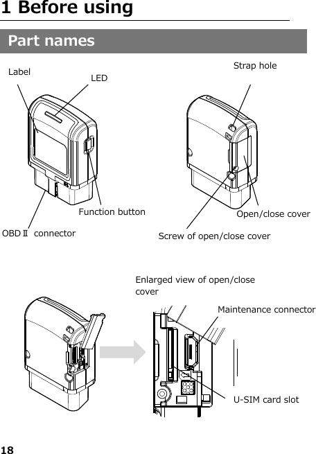 18   1 Before using          Part names                     Maintenance connector U-SIM card slot LED Strap hole Label OBDⅡ  connector Function button Open/close cover Screw of open/close cover Enlarged view of open/close cover 