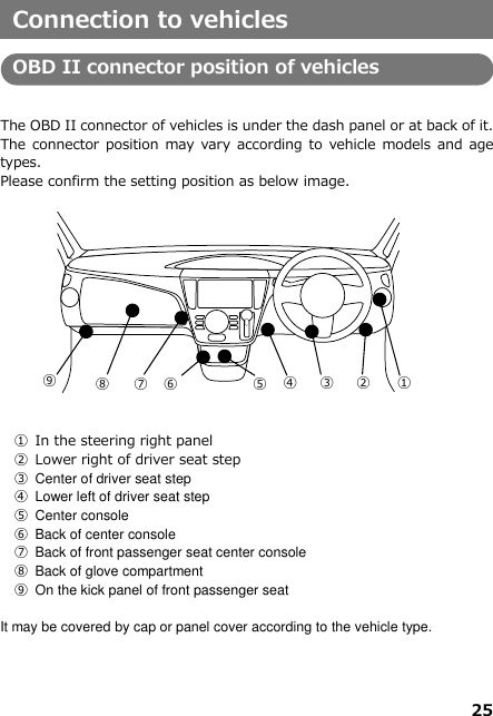 25    Connection to vehicles  OBD II connector position of vehicles    The OBD II connector of vehicles is under the dash panel or at back of it. The connector position may vary according to  vehicle models  and age types. Please confirm the setting position as below image.              ➀  In the steering right panel ②  Lower right of driver seat step ③  Center of driver seat step ④  Lower left of driver seat step ⑤  Center console ⑥  Back of center console ⑦  Back of front passenger seat center console   ⑧  Back of glove compartment   ⑨  On the kick panel of front passenger seat  It may be covered by cap or panel cover according to the vehicle type.  ①  ② ③ ④ ⑤ ⑥ ⑦ ⑧ ⑨ 