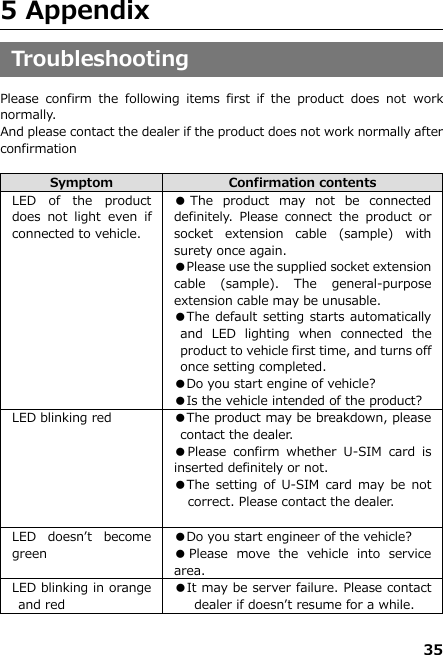 35   5 Appendix                               Troubleshooting  Please  confirm  the  following  items  first  if  the  product  does  not  work normally.  And please contact the dealer if the product does not work normally after confirmation    Symptom Confirmation contents LED  of  the  product does  not  light  even  if connected to vehicle. ●The  product  may  not  be  connected definitely.  Please  connect  the  product  or socket  extension  cable  (sample)  with surety once again. ●Please use the supplied socket extension cable  (sample).  The  general-purpose extension cable may be unusable.    ●The default setting starts automatically and  LED  lighting  when  connected  the product to vehicle first time, and turns off once setting completed.      ●Do you start engine of vehicle? ●Is the vehicle intended of the product? LED blinking red  ●The product may be breakdown, please contact the dealer. ●Please  confirm  whether  U-SIM  card  is inserted definitely or not. ●The  setting  of  U-SIM card  may  be not correct. Please contact the dealer. LED doesn’t  become green ●Do you start engineer of the vehicle? ●Please  move  the  vehicle  into  service area.   LED blinking in orange and red ●It may be server failure. Please contact dealer if doesn’t resume for a while.    