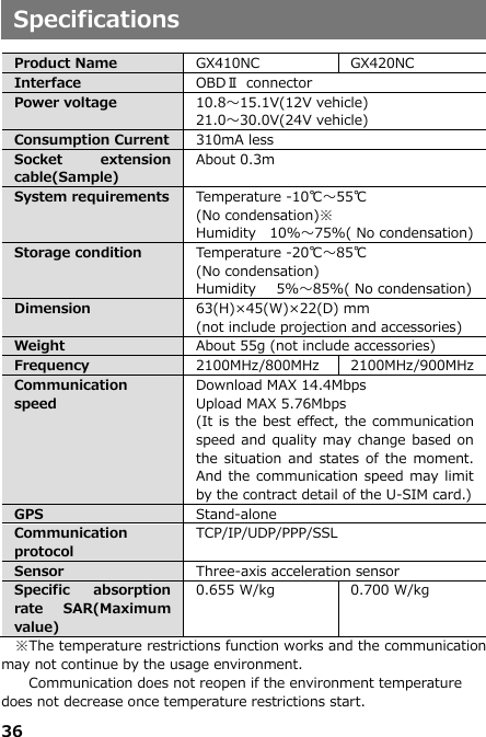 36   Specifications  Product Name GX410NC GX420NC Interface OBDⅡ connector Power voltage   10.8～15.1V(12V vehicle) 21.0～30.0V(24V vehicle) Consumption Current 310mA less Socket  extension cable(Sample) About 0.3m  System requirements Temperature -10℃～55℃ (No condensation)※ Humidity   10%～75%( No condensation) Storage condition Temperature -20℃～85℃ (No condensation) Humidity    5%～85%( No condensation) Dimension 63(H)×45(W)×22(D) mm (not include projection and accessories) Weight About 55g (not include accessories) Frequency 2100MHz/800MHz 2100MHz/900MHz Communication speed Download MAX 14.4Mbps Upload MAX 5.76Mbps (It is the best effect, the communication speed and quality may change based on the situation and states  of  the moment. And the communication speed may limit by the contract detail of the U-SIM card.)   GPS Stand-alone Communication protocol TCP/IP/UDP/PPP/SSL Sensor Three-axis acceleration sensor Specific  absorption rate  SAR(Maximum value) 0.655 W/kg 0.700 W/kg ※The temperature restrictions function works and the communication may not continue by the usage environment.     Communication does not reopen if the environment temperature does not decrease once temperature restrictions start. 