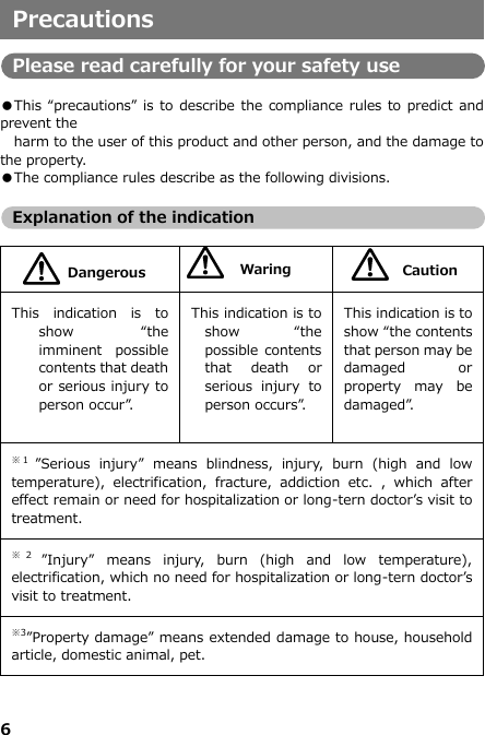 6   Precautions  Please read carefully for your safety use  ●This “precautions” is to describe the compliance rules to predict and prevent the    harm to the user of this product and other person, and the damage to the property. ●The compliance rules describe as the following divisions.  Explanation of the indication       This  indication  is  to show  “the imminent  possible contents that death or serious injury to person occur”.    This indication is to show  “the possible contents that  death  or serious  injury  to person occurs”.    This indication is to show “the contents that person may be damaged  or property  may  be damaged”. ※1  ”Serious  injury”  means  blindness,  injury,  burn  (high  and  low temperature),  electrification,  fracture,  addiction  etc.  ,  which  after effect remain or need for hospitalization or long-tern doctor’s visit to treatment. ※2  ”Injury”  means  injury,  burn  (high  and  low  temperature), electrification, which no need for hospitalization or long-tern doctor’s visit to treatment. ※3”Property damage” means extended damage to house, household article, domestic animal, pet.     Dangerous Waring Caution 