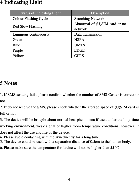  4 4 Indicating Light                                                      Status of Indicating Light Description   Colour Flashing Cycle Searching Network   Red Slow Flashing Abnormal of (U)SIM card or no network Luminous continuously Data transmission Green HSPA Blue UMTS Purple EDGE Yellow GPRS  5 Notes                                               1. If SMS sending fails, please confirm whether the number of SMS Center is correct or not. 2. If do not receive the SMS, please check whether the storage space of (U)SIM card is full or not. 3. The device will be brought about normal heat phenomena if used under the long-time working environment, weak signal or higher room temperature conditions, however, it does not affect the use and life of the device. 4. Please avoid contacting with the skin directly for a long time. 5. The device could be used with a separation distance of 0.5cm to the human body. 6. Please make sure the temperature for device will not be higher than 55 ˚C 