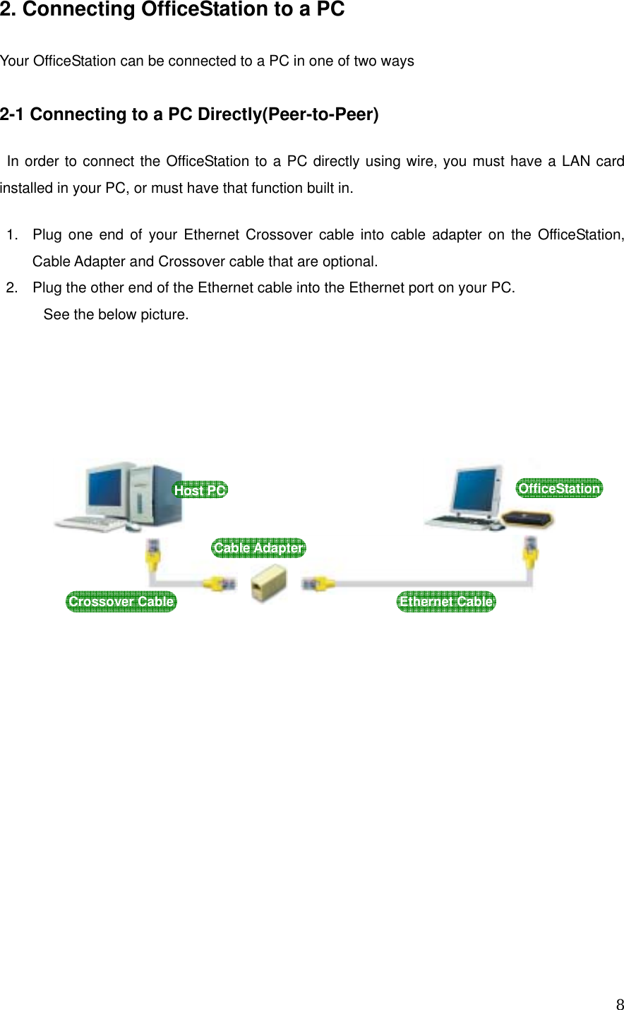  82. Connecting OfficeStation to a PC  Your OfficeStation can be connected to a PC in one of two ways  2-1 Connecting to a PC Directly(Peer-to-Peer)  In order to connect the OfficeStation to a PC directly using wire, you must have a LAN card installed in your PC, or must have that function built in. 1.  Plug one end of your Ethernet Crossover cable into cable adapter on the OfficeStation, Cable Adapter and Crossover cable that are optional. 2.  Plug the other end of the Ethernet cable into the Ethernet port on your PC.   See the below picture.               Host PC OfficeStationCable AdapterCrossover Cable  Ethernet Cable 