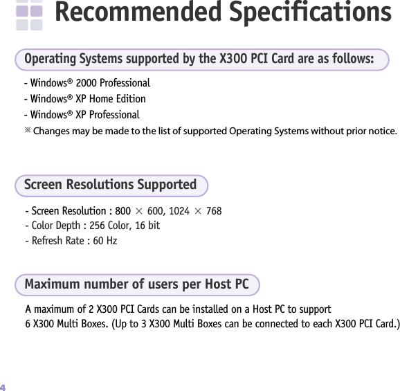 4Recommended Specifications- Windows® 2000 Professional    - Windows® XP Home Edition       - Windows® XP Professional※Changes may be made to the list of supported Operating Systems without prior notice.Operating Systems supported by the X300 PCI Card are as follows:- Screen Resolution : 800 ×600, 1024 ×768- Color Depth : 256 Color, 16 bit- Refresh Rate : 60 HzScreen Resolutions SupportedA maximum of 2 X300 PCI Cards can be installed on a Host PC to support 6 X300 Multi Boxes. (Up to 3 X300 Multi Boxes can be connected to each X300 PCI Card.)Maximum number of users per Host PC