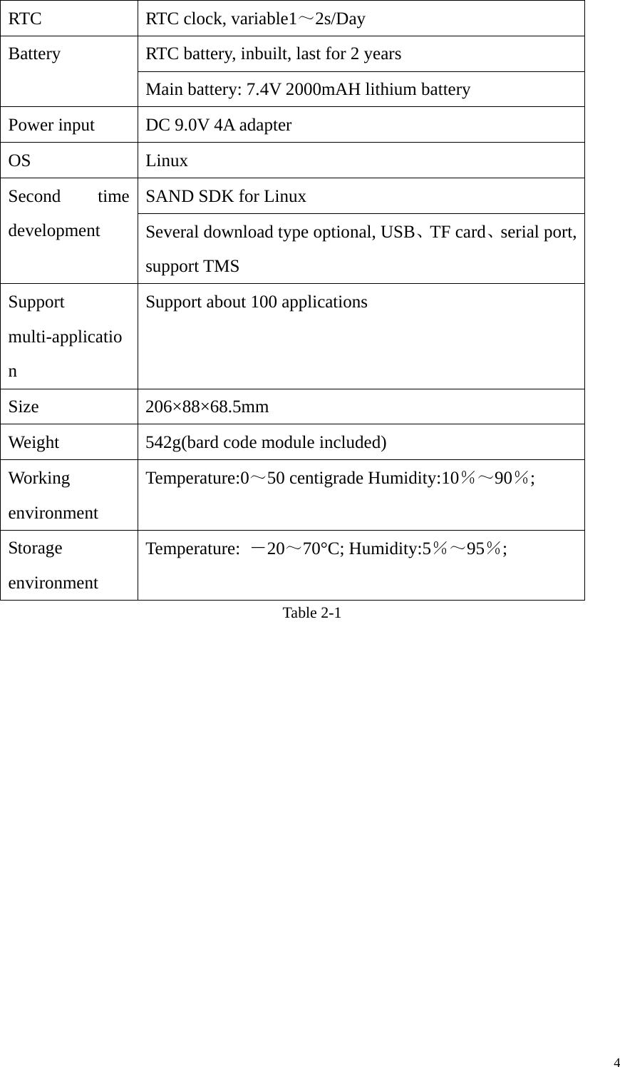 RTC  RTC clock, variable1～2s/Day RTC battery, inbuilt, last for 2 years Battery  Main battery: 7.4V 2000mAH lithium battery Power input  DC 9.0V 4A adapter OS Linux SAND SDK for Linux Second time development  Several download type optional, USB、TF card、serial port, support TMS Support multi-application Support about 100 applications Size   206&times;88&times;68.5mm Weight    542g(bard code module included) Working environment Temperature:0～50 centigrade Humidity:10％～90％; Storage environment Temperature:  －20～70&deg;C; Humidity:5％～95％; Table 2-1   4