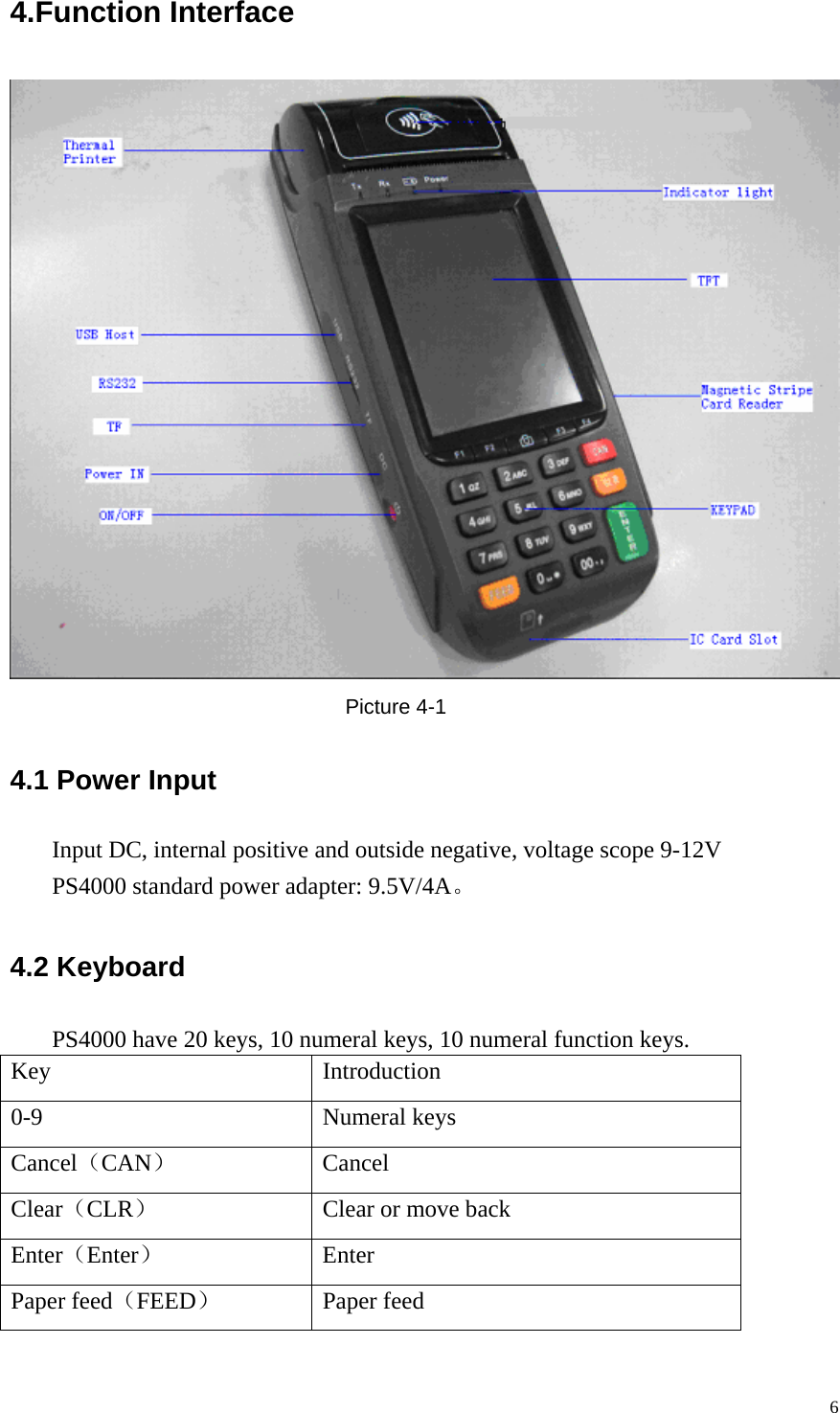 4.Function Interface  Picture 4-1 4.1 Power Input Input DC, internal positive and outside negative, voltage scope 9-12V PS4000 standard power adapter: 9.5V/4A。 4.2 Keyboard  PS4000 have 20 keys, 10 numeral keys, 10 numeral function keys. Key   Introduction 0-9 Numeral keys Cancel（CAN） Cancel Clear（CLR）  Clear or move back Enter（Enter） Enter Paper feed（FEED） Paper feed   6