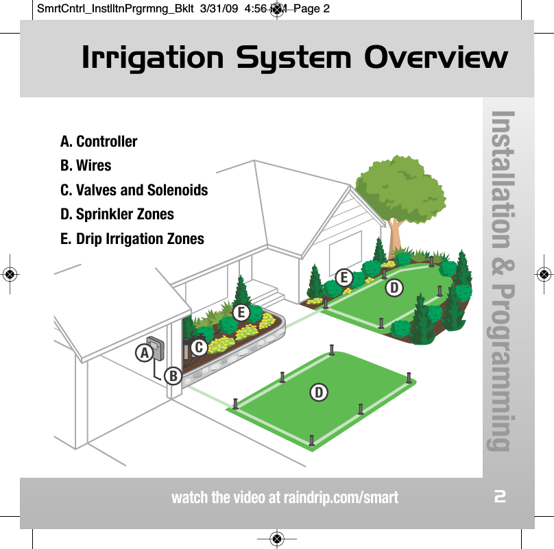 watch the video at raindrip.com/smartInstallation &amp; Programming2illustration 3 EEDABDCA. ControllerB. WiresC. Valves and SolenoidsD. Sprinkler ZonesE. Drip Irrigation Zones Irrigation System OverviewSmrtCntrl_InstlltnPrgrmng_Bklt  3/31/09  4:56 PM  Page 2